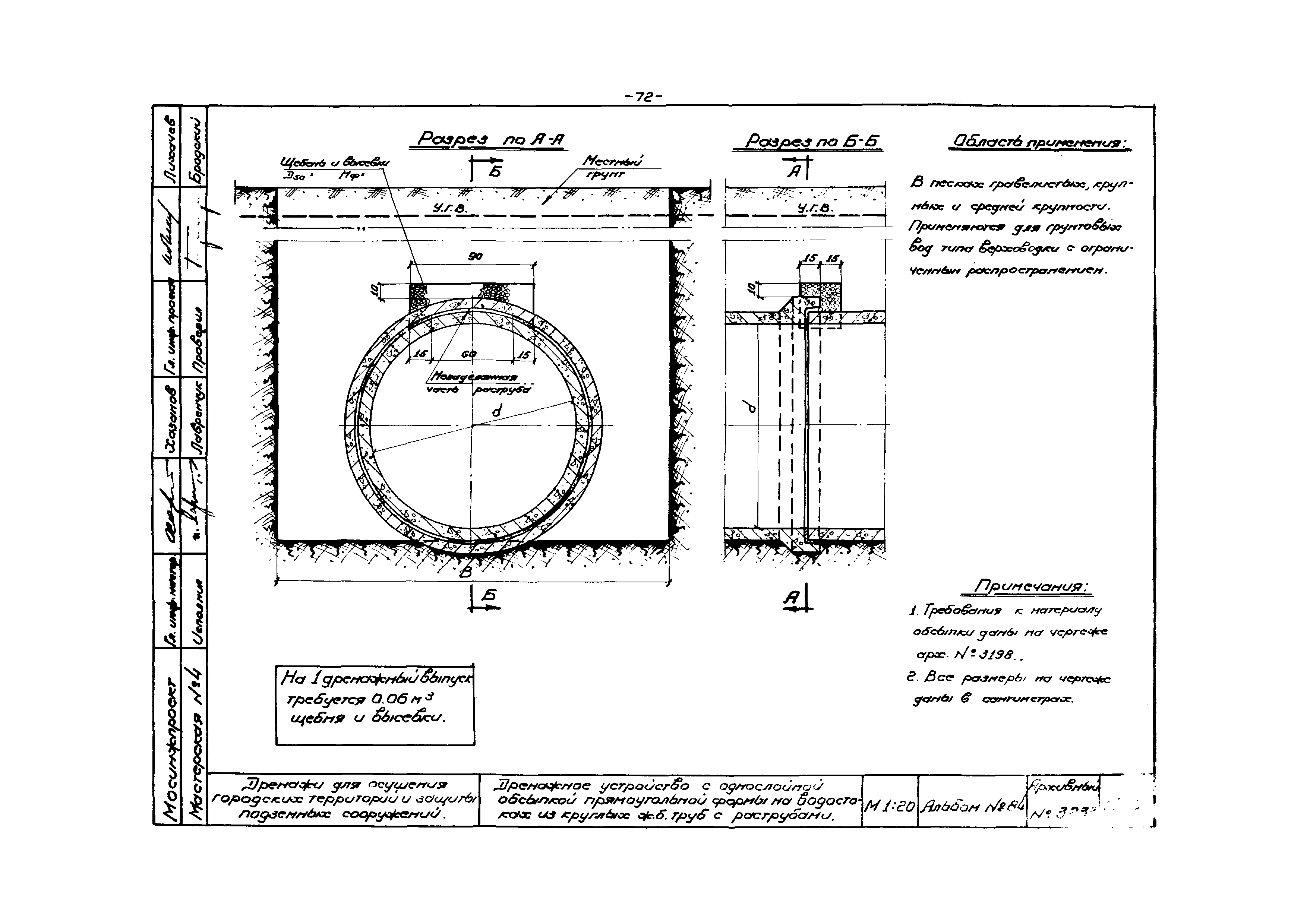 Альбом 84