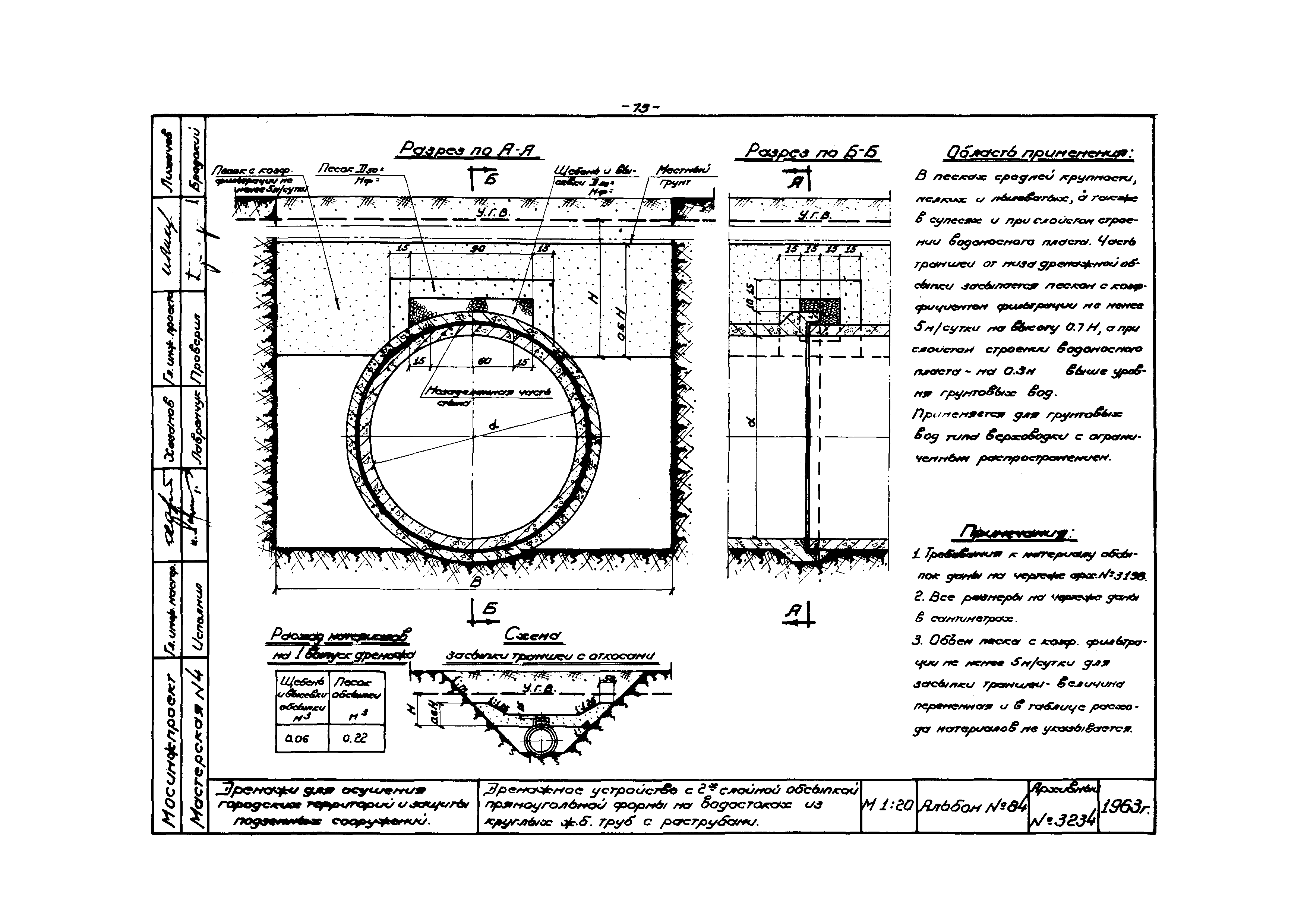 Альбом 84