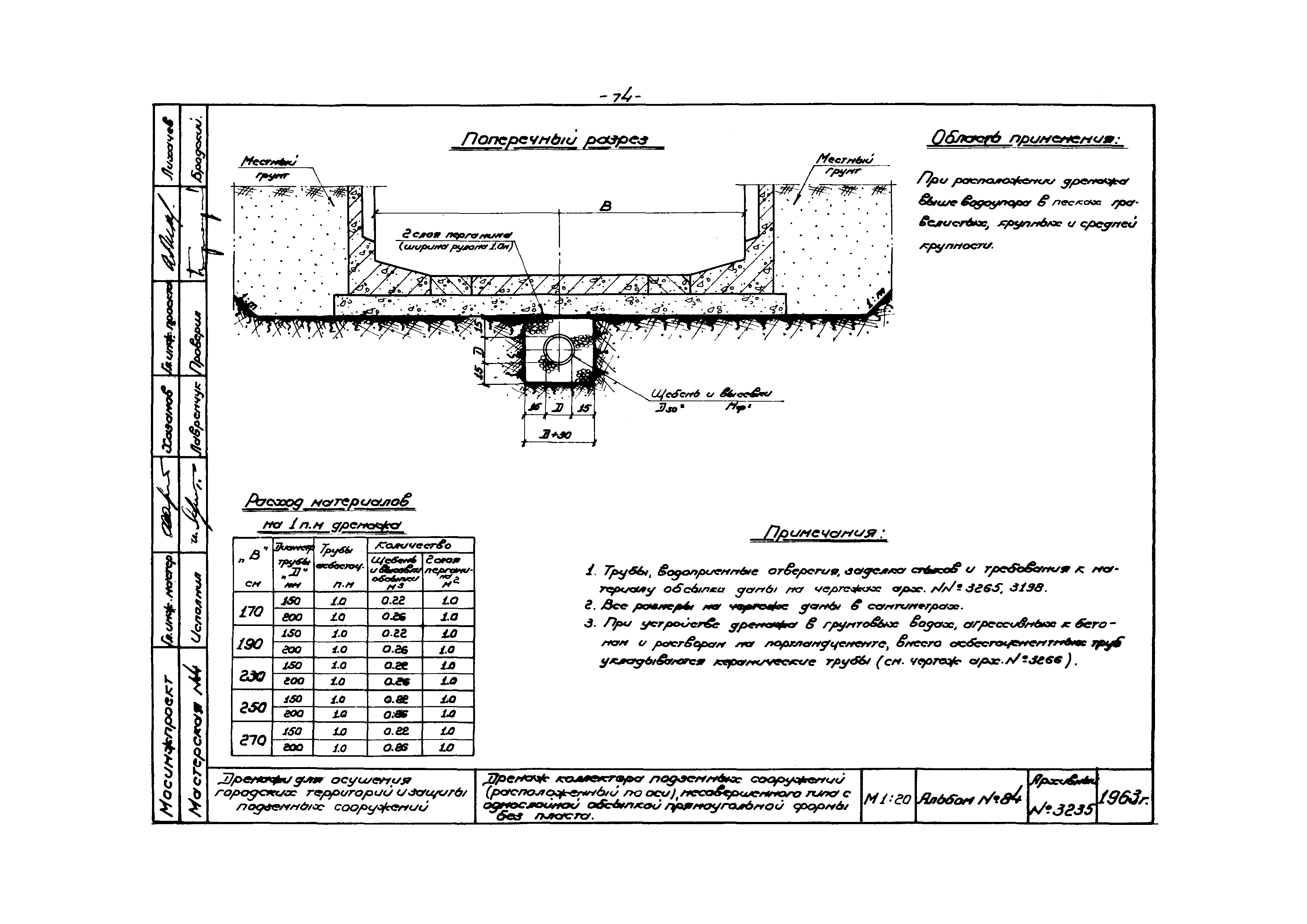 Альбом 84