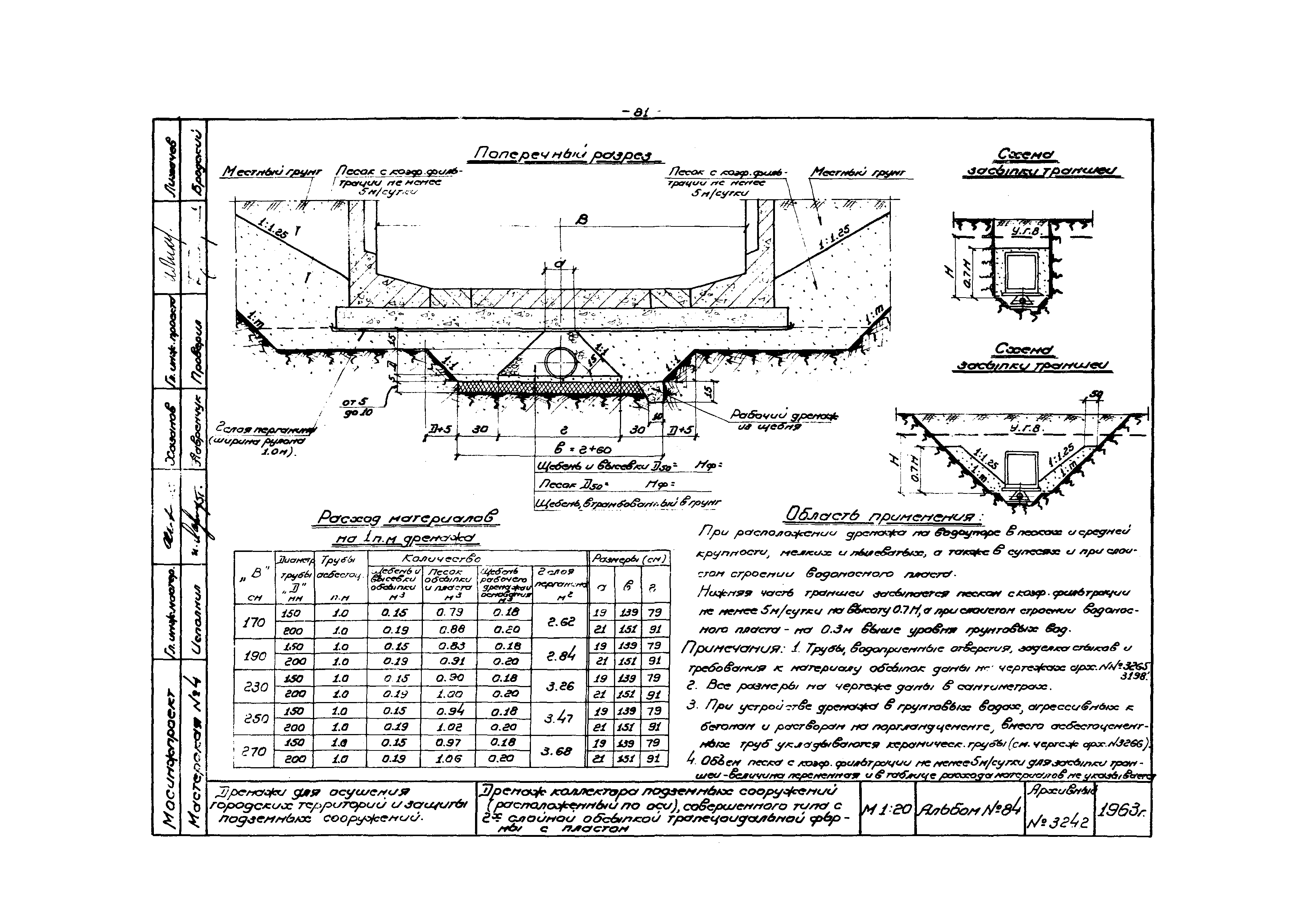 Альбом 84