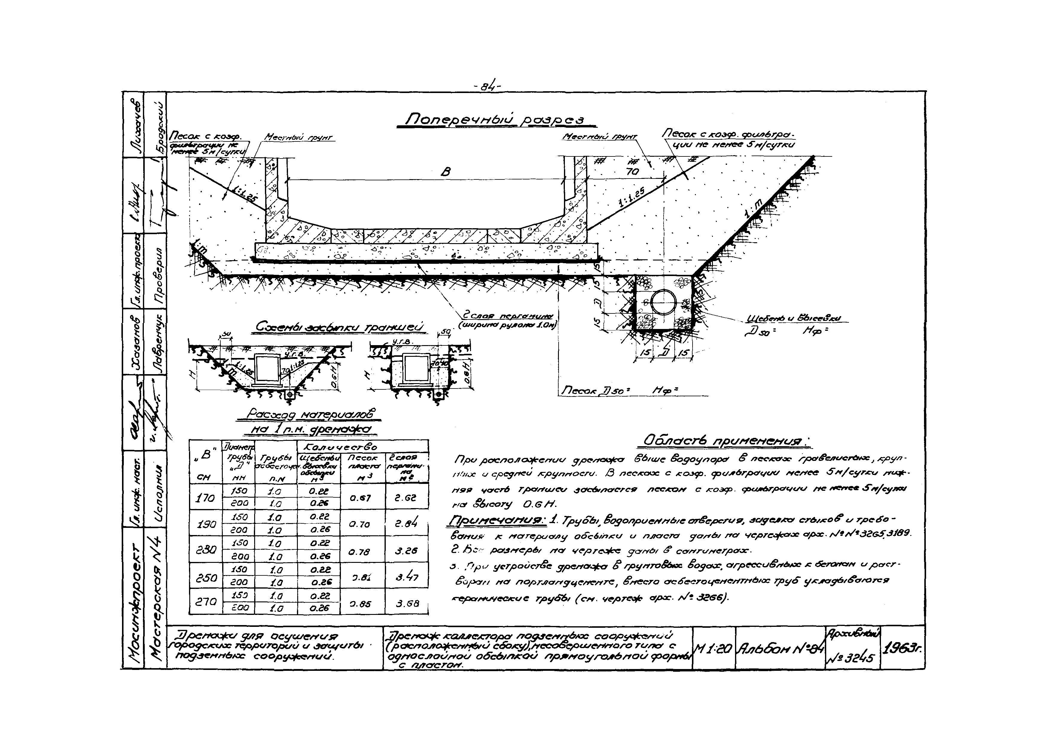 Альбом 84