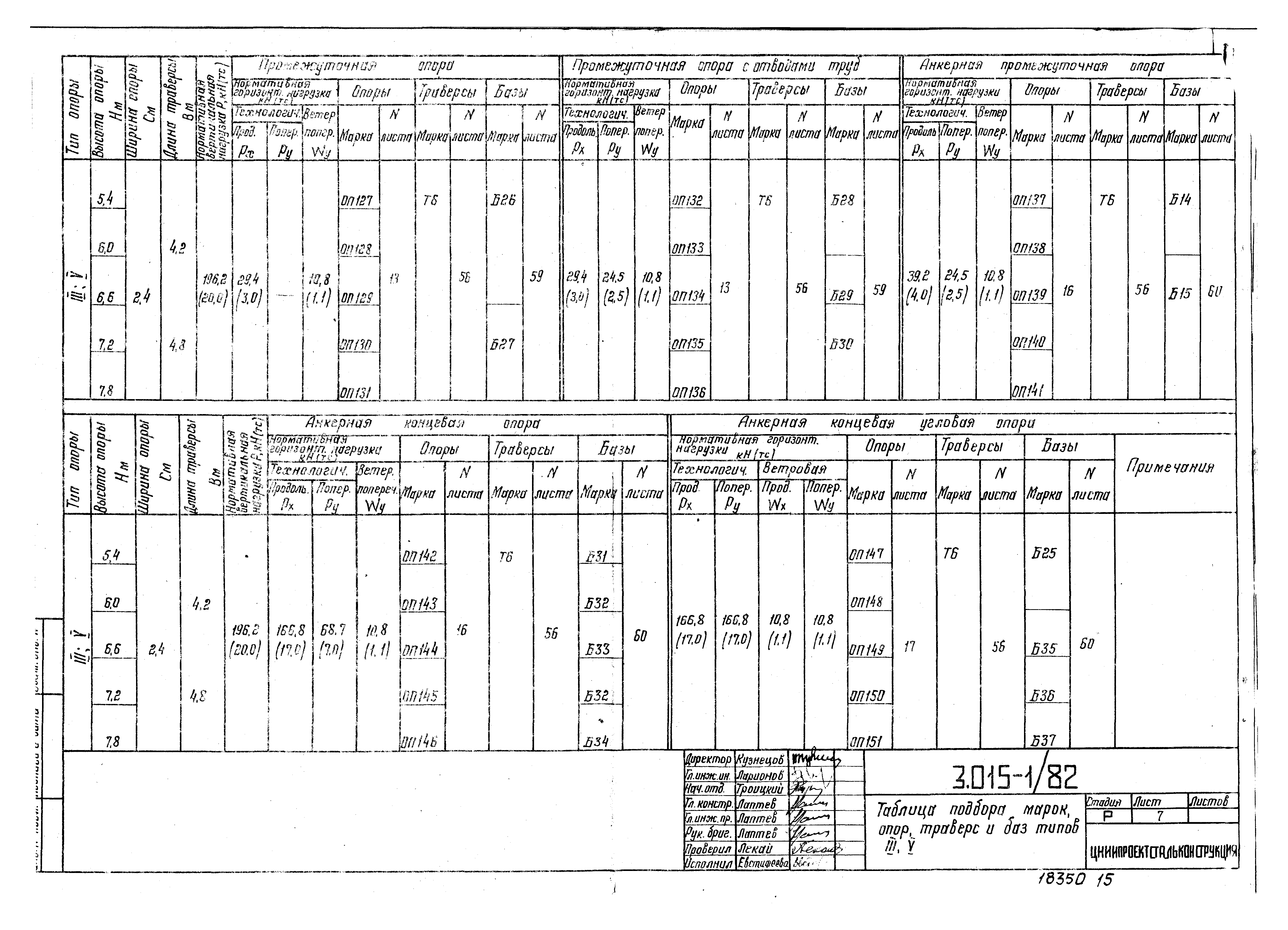 Серия 3.015-1/82