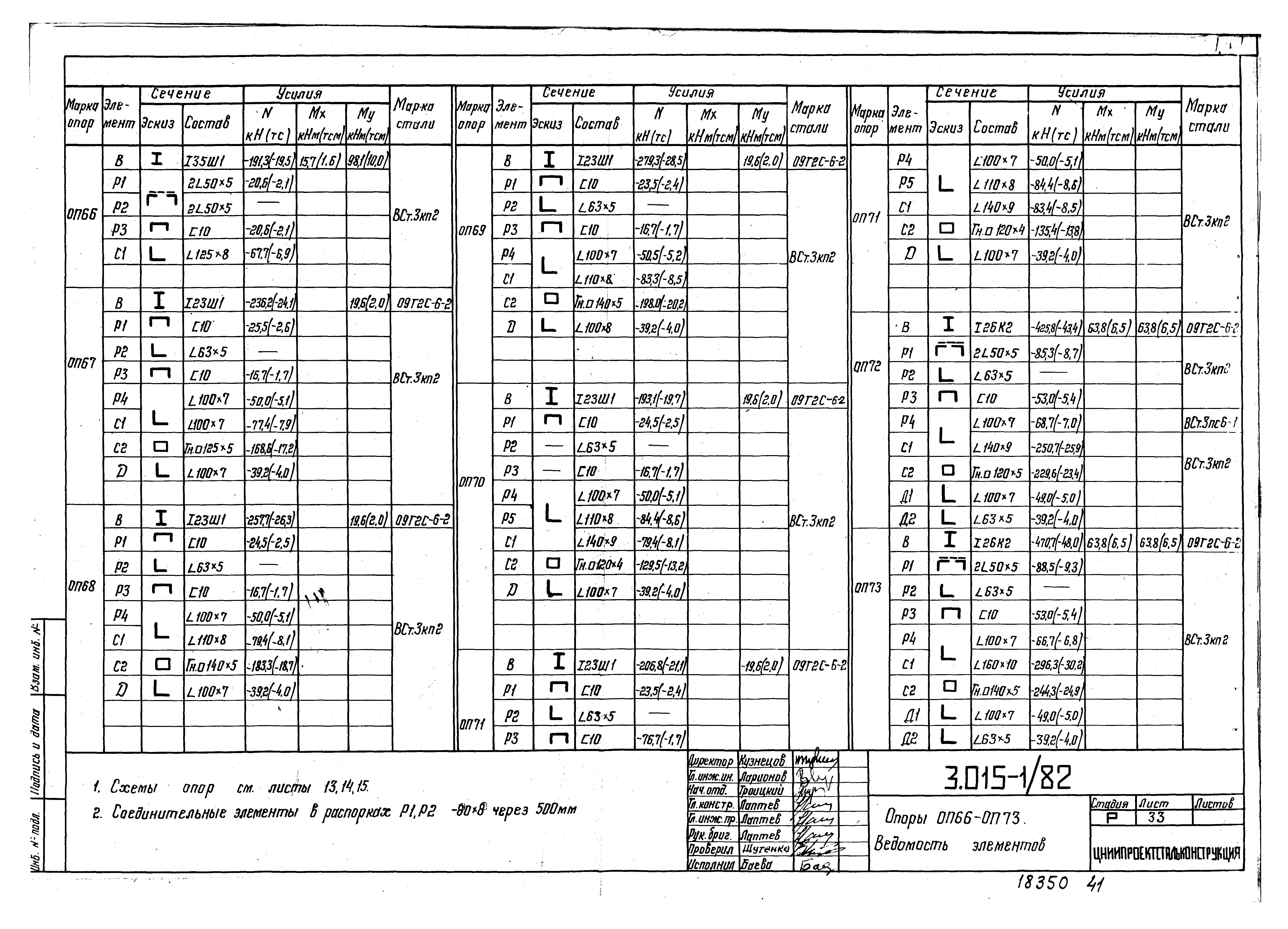 Серия 3.015-1/82