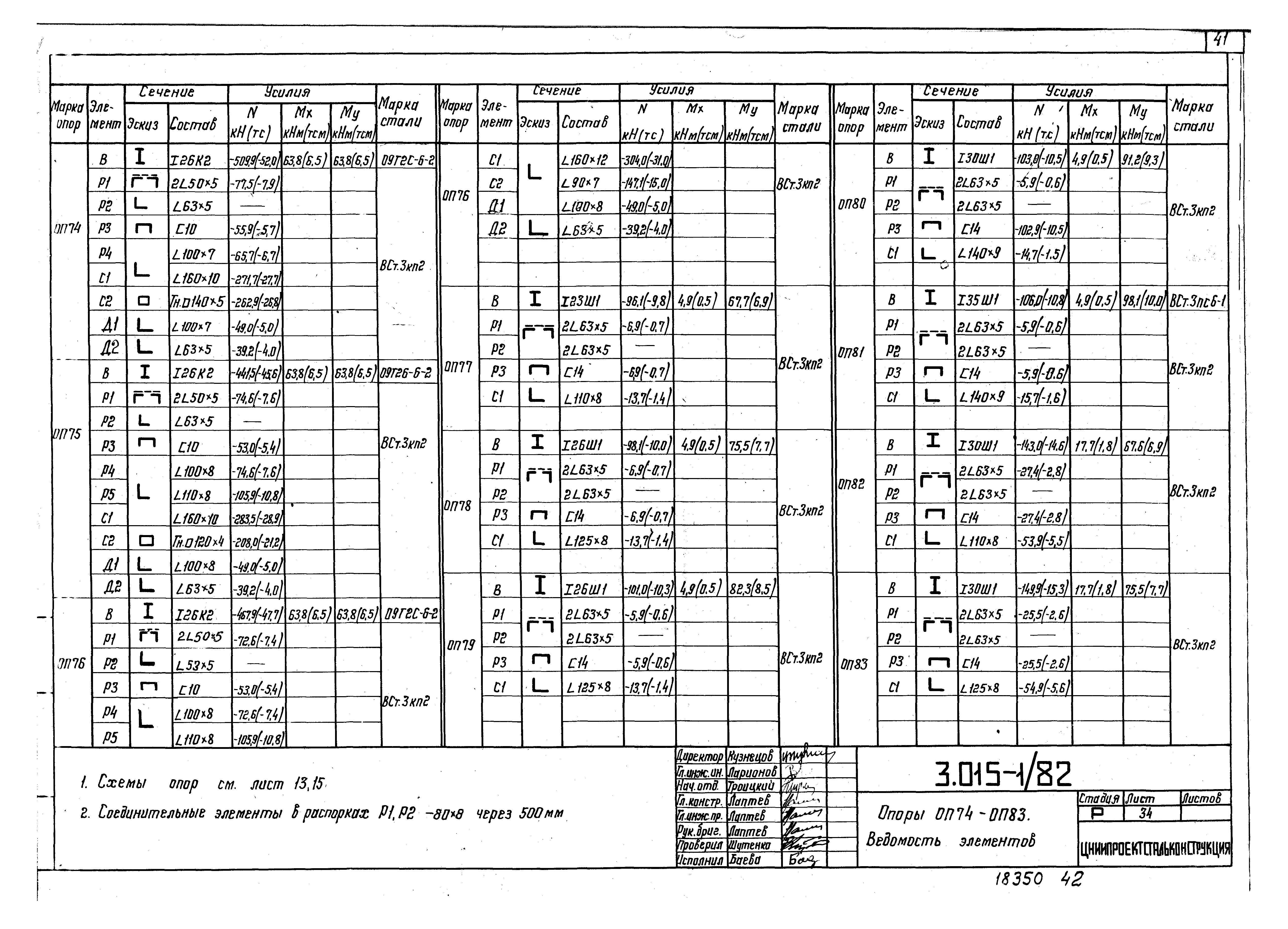 Серия 3.015-1/82