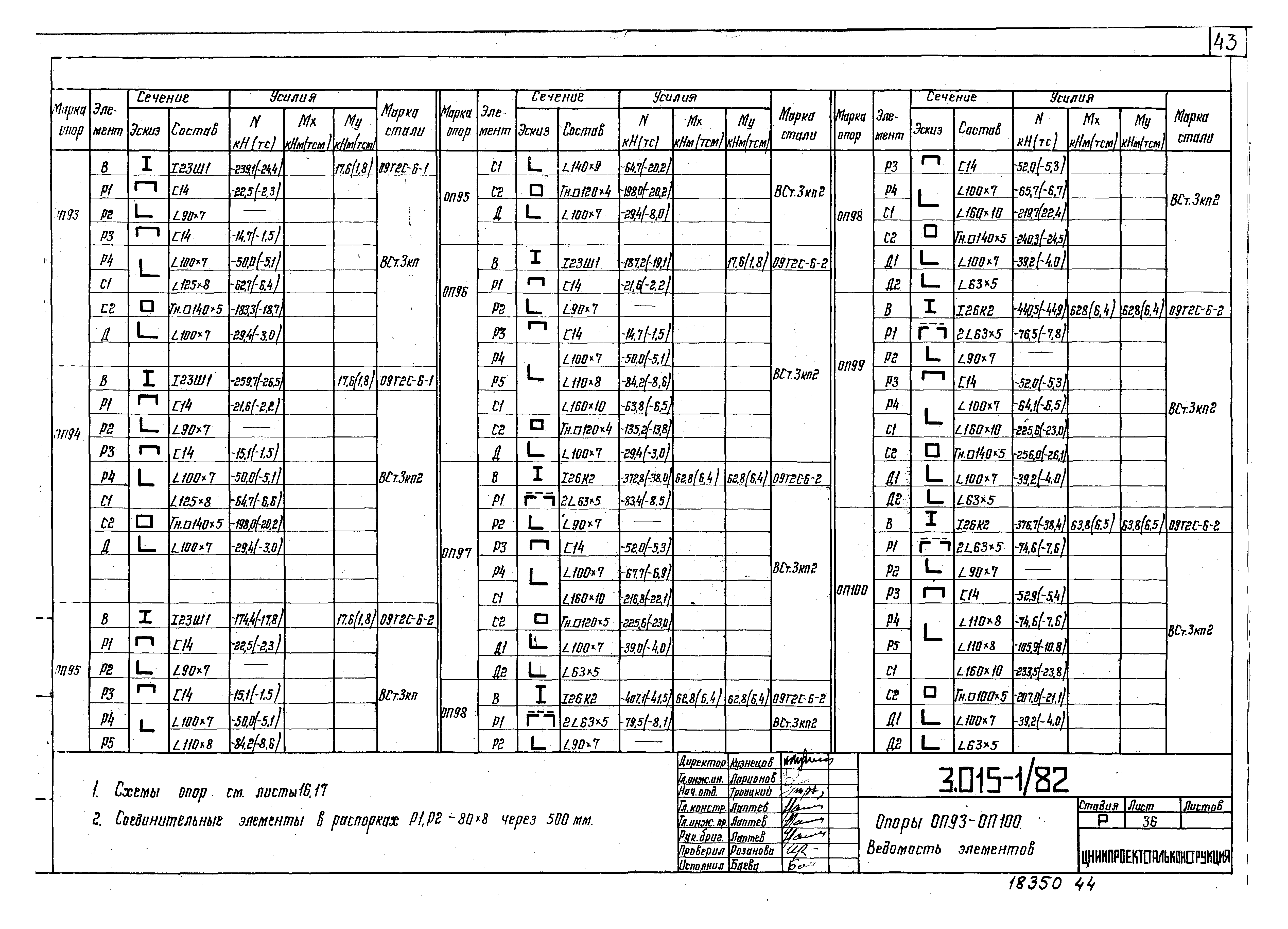 Серия 3.015-1/82