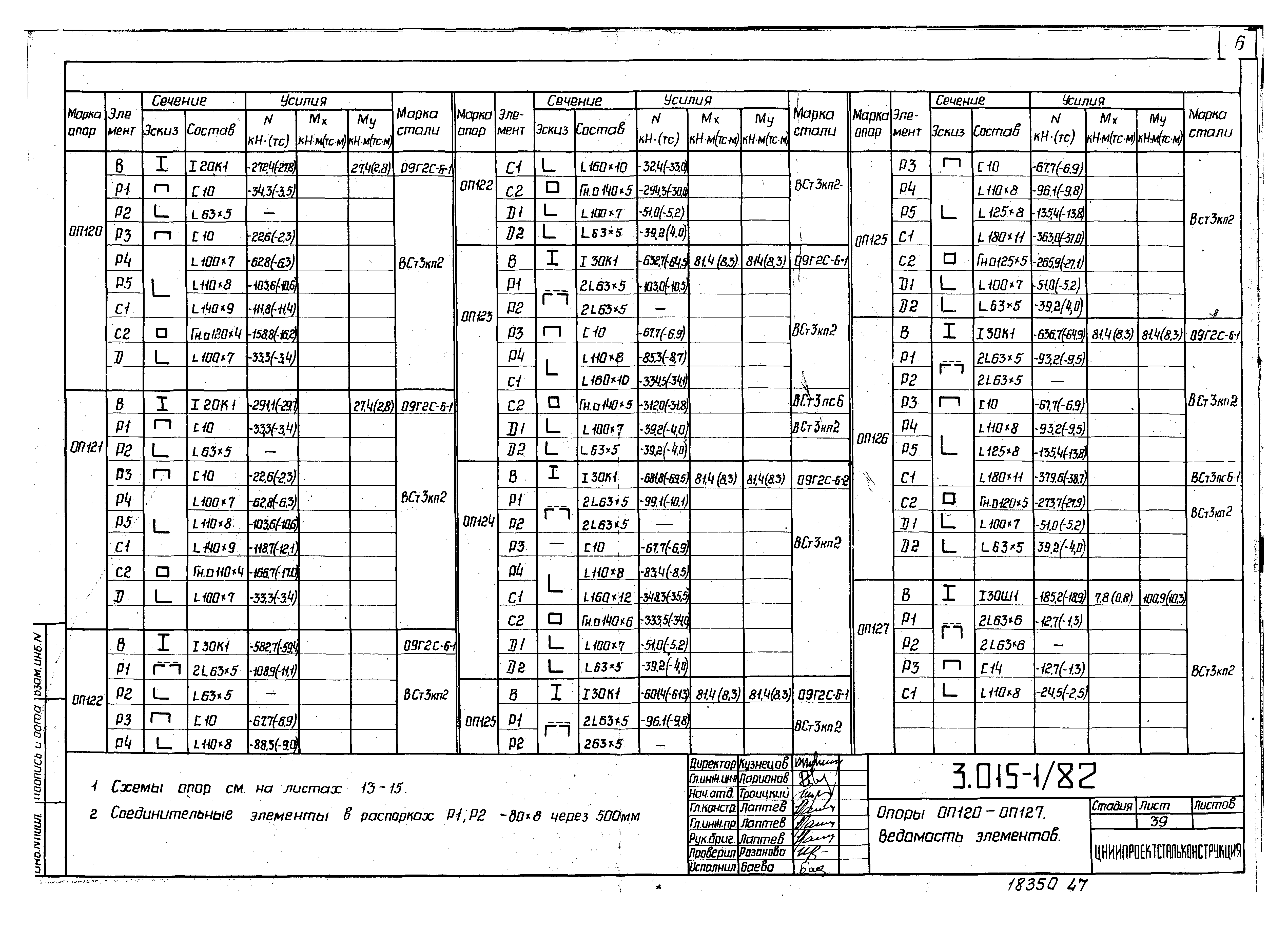 Серия 3.015-1/82