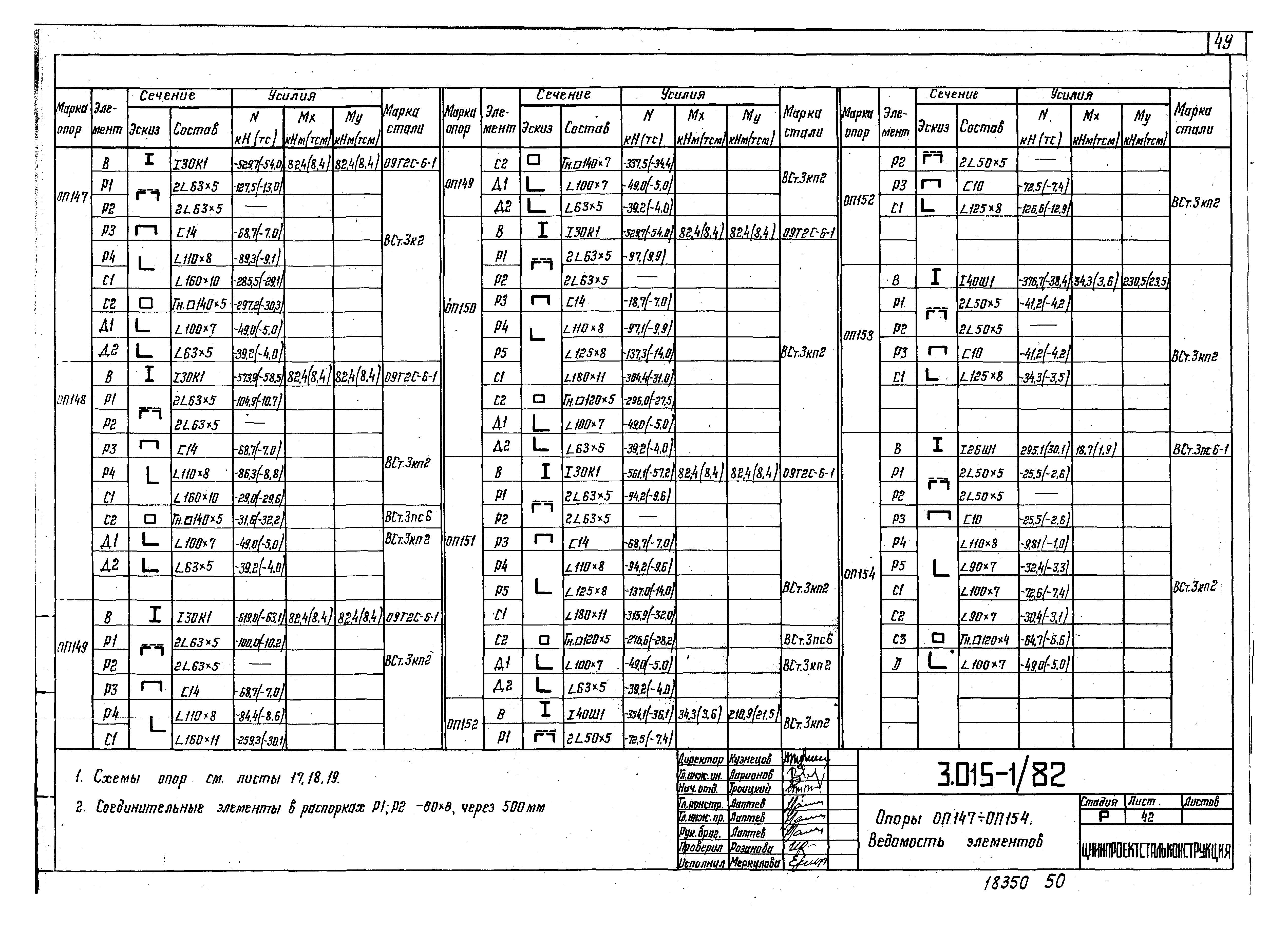 Серия 3.015-1/82