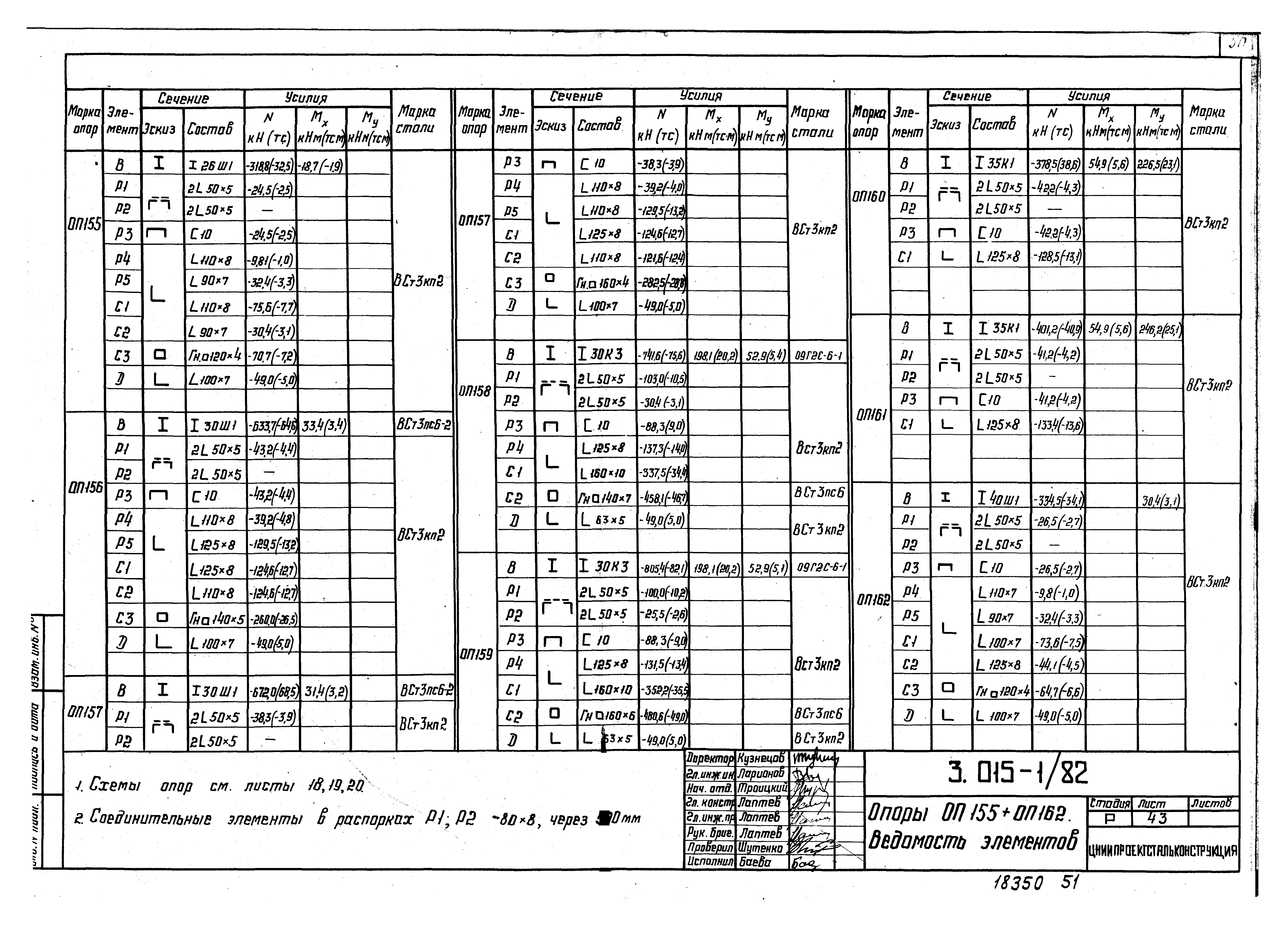 Серия 3.015-1/82