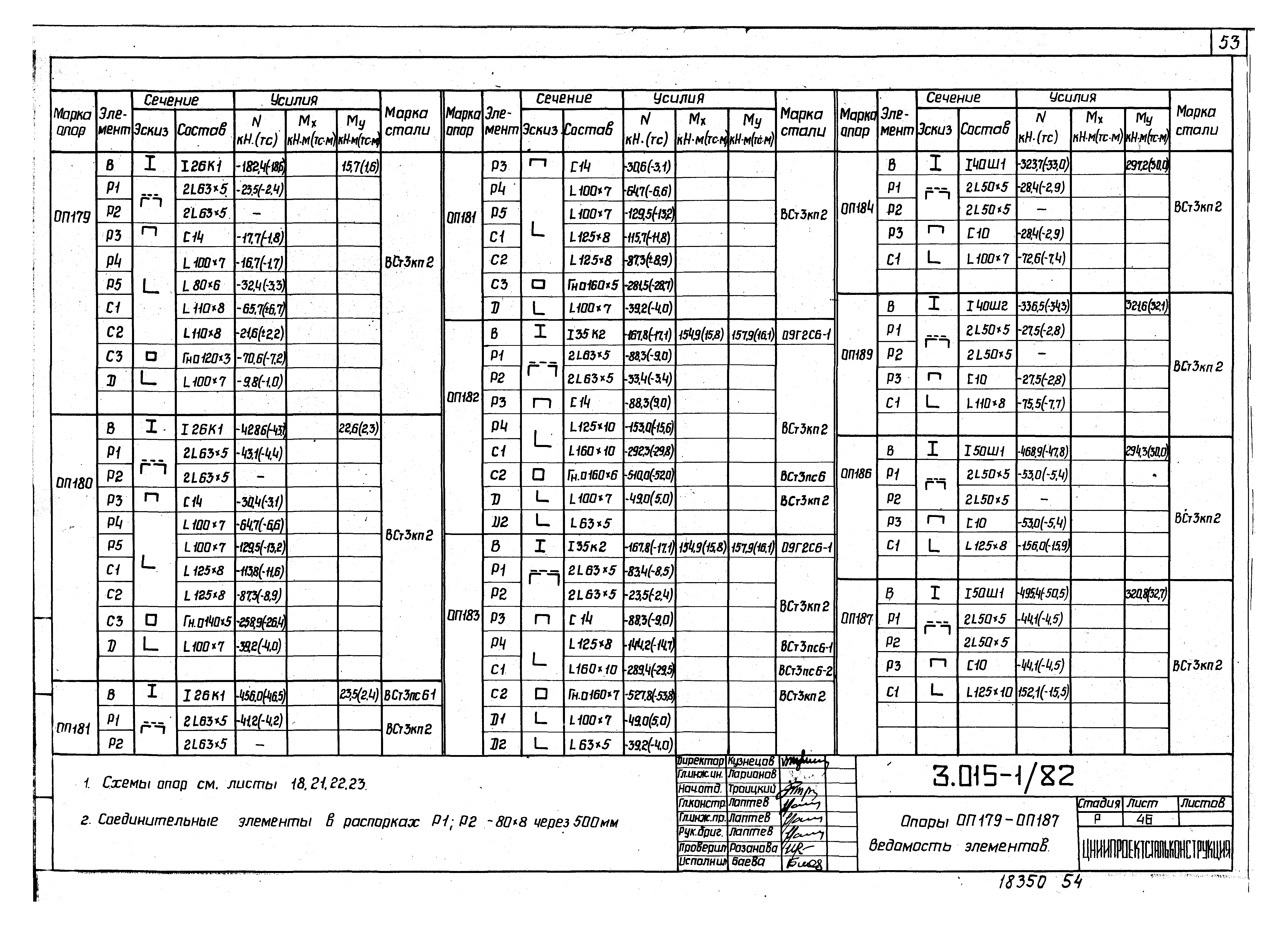 Серия 3.015-1/82