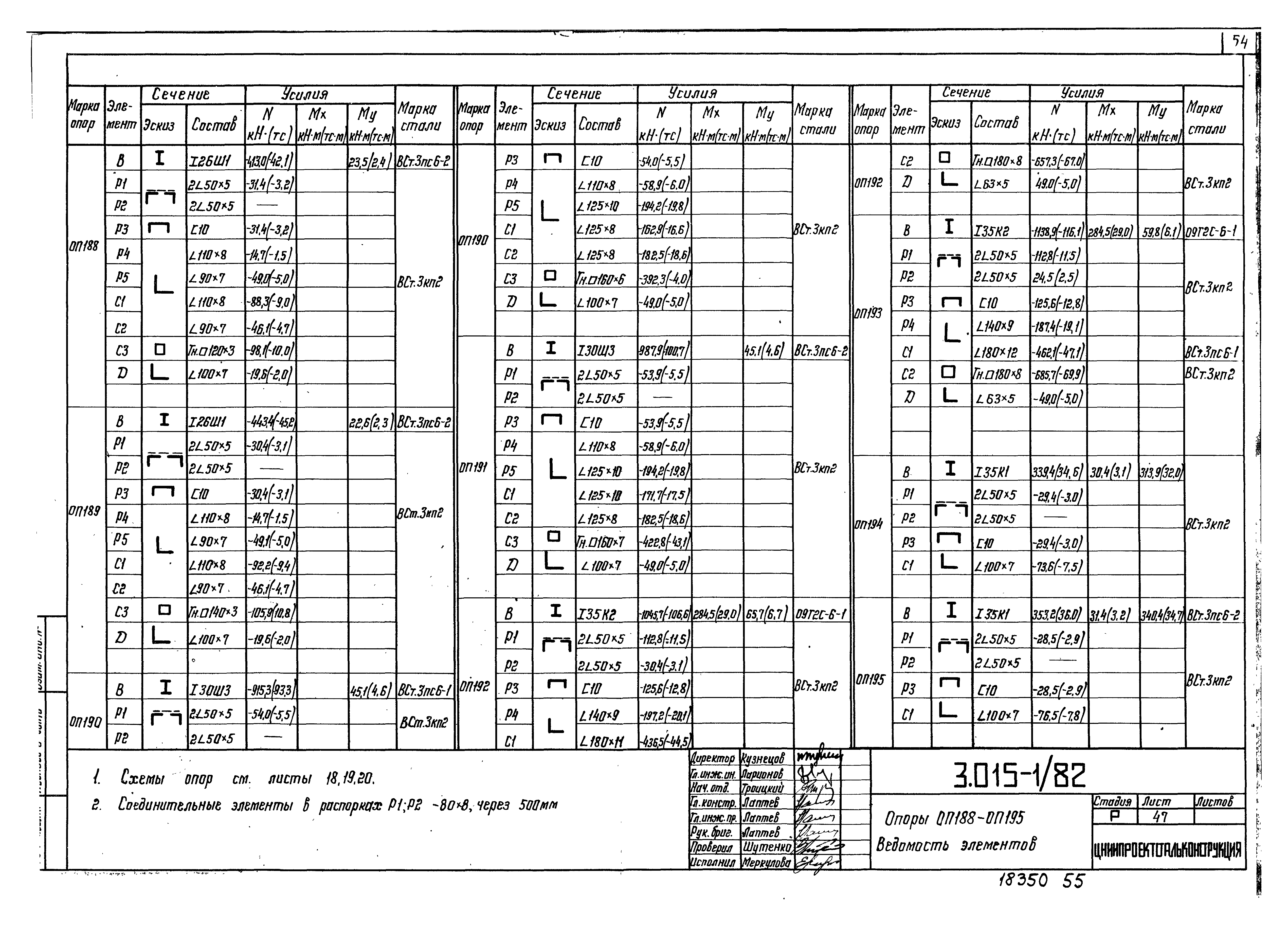 Серия 3.015-1/82