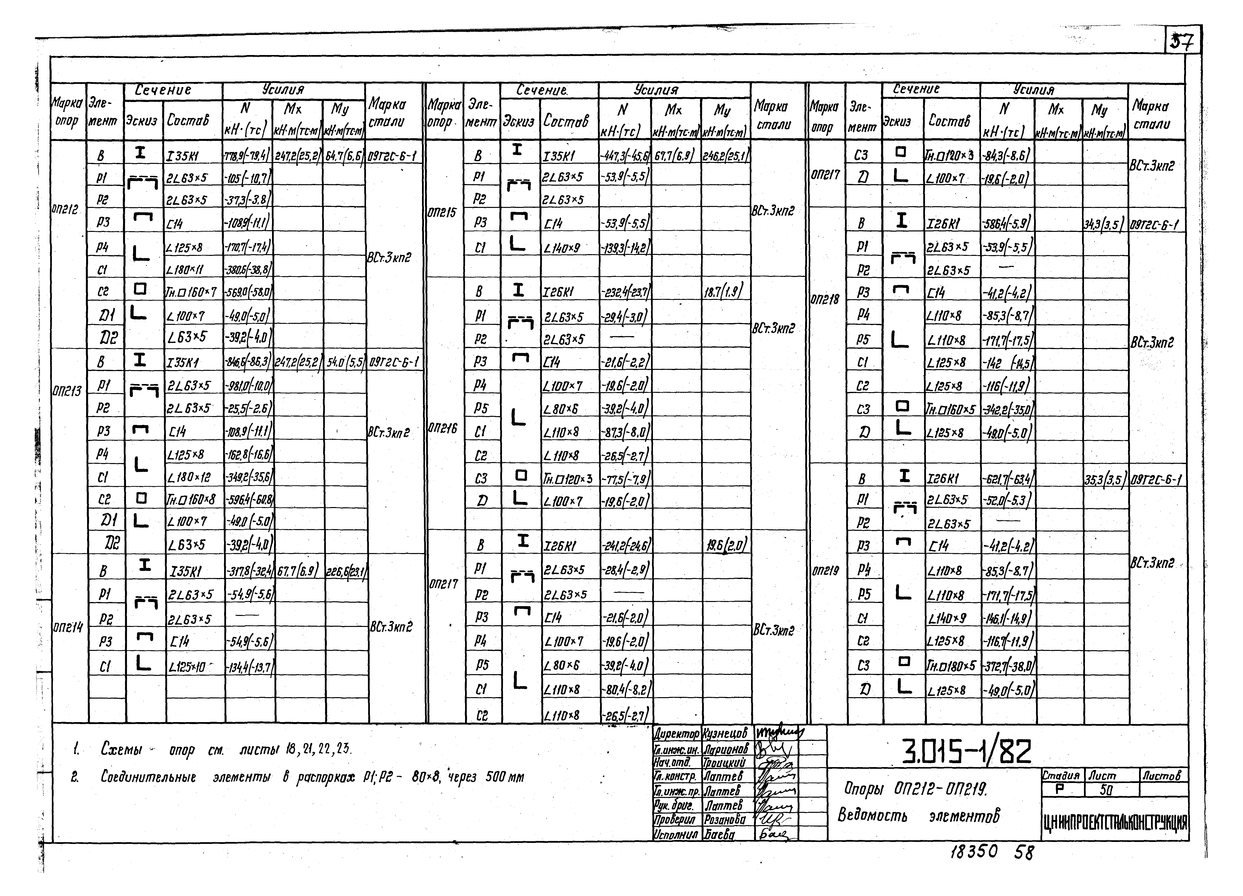 Серия 3.015-1/82