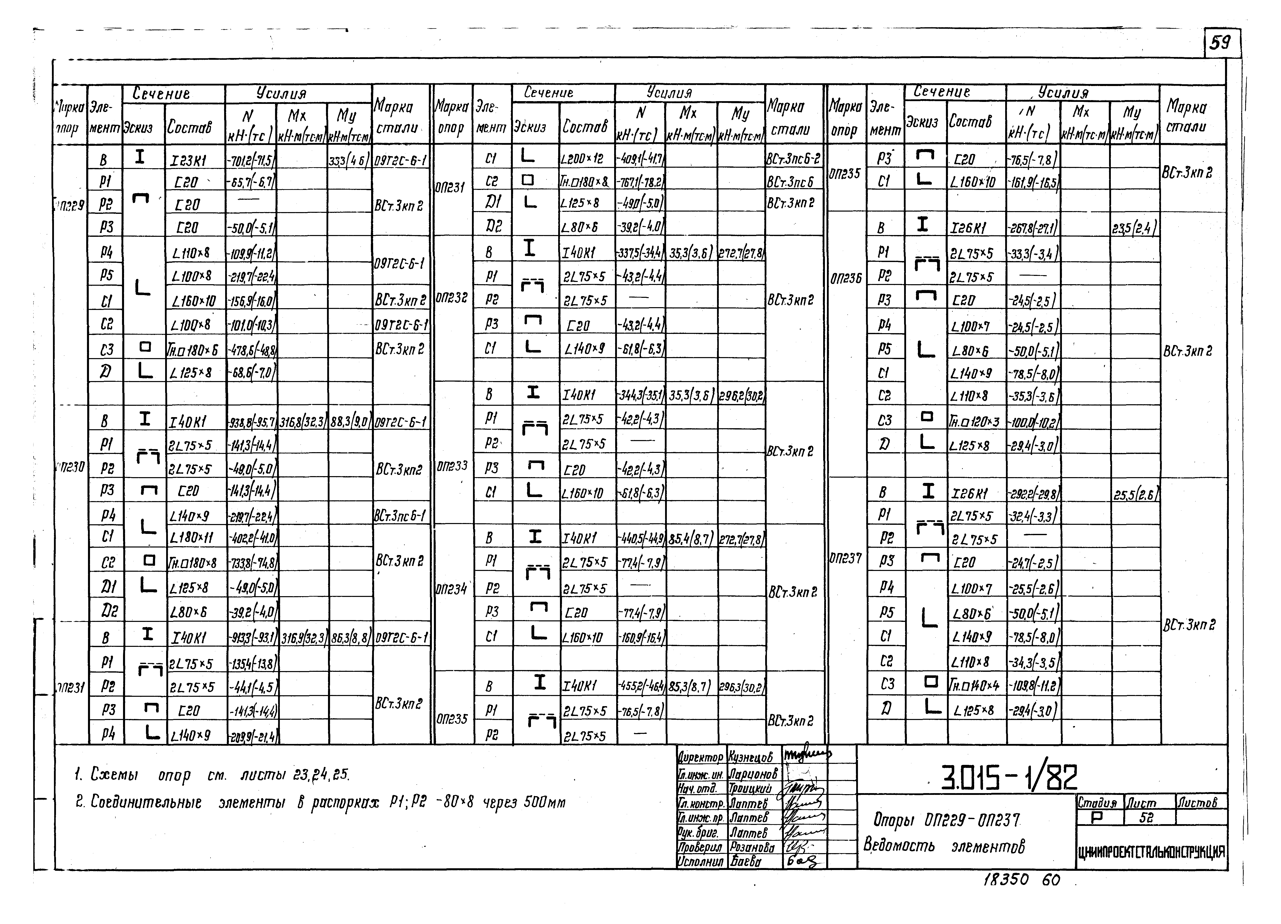 Серия 3.015-1/82