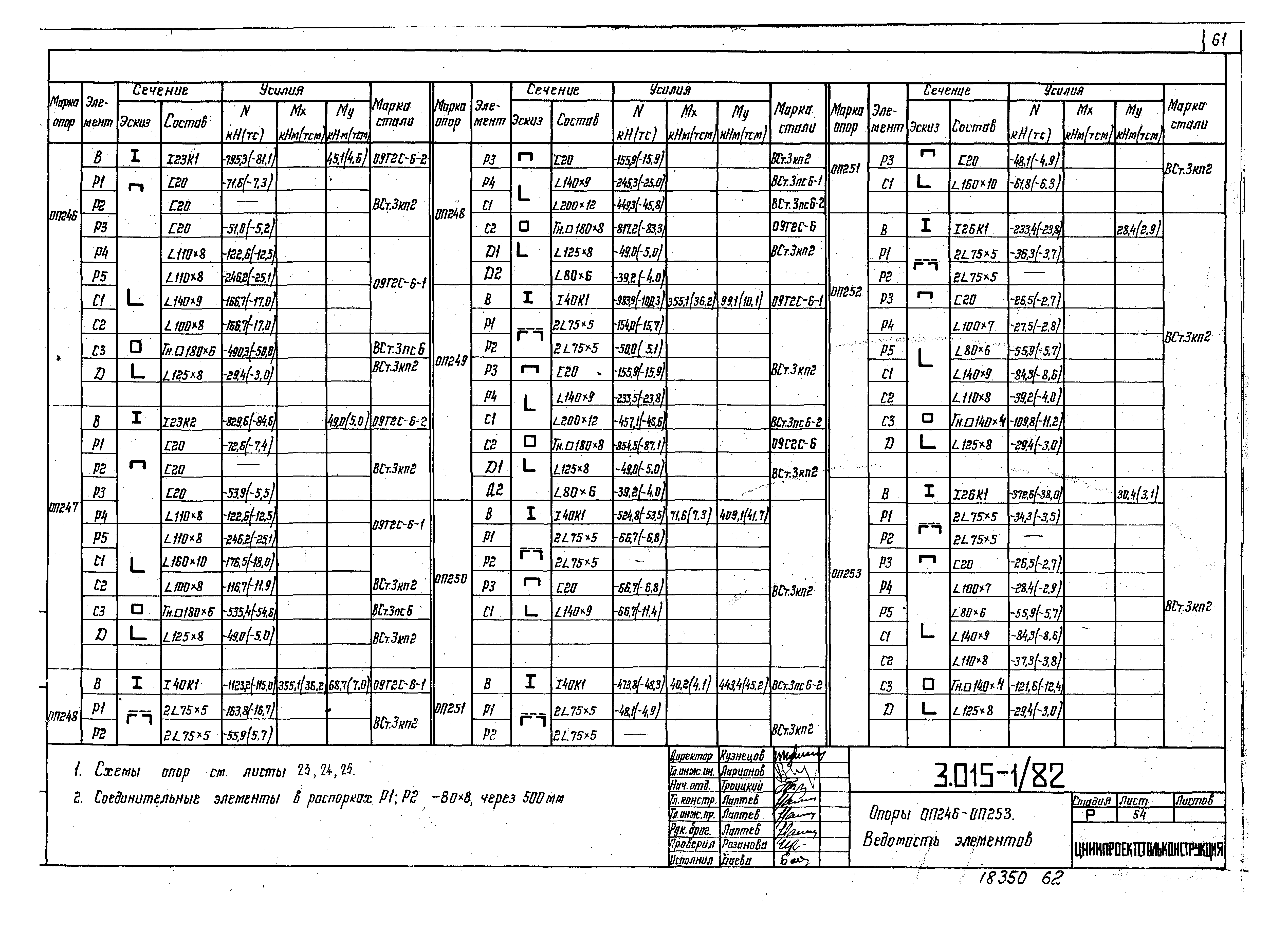 Серия 3.015-1/82