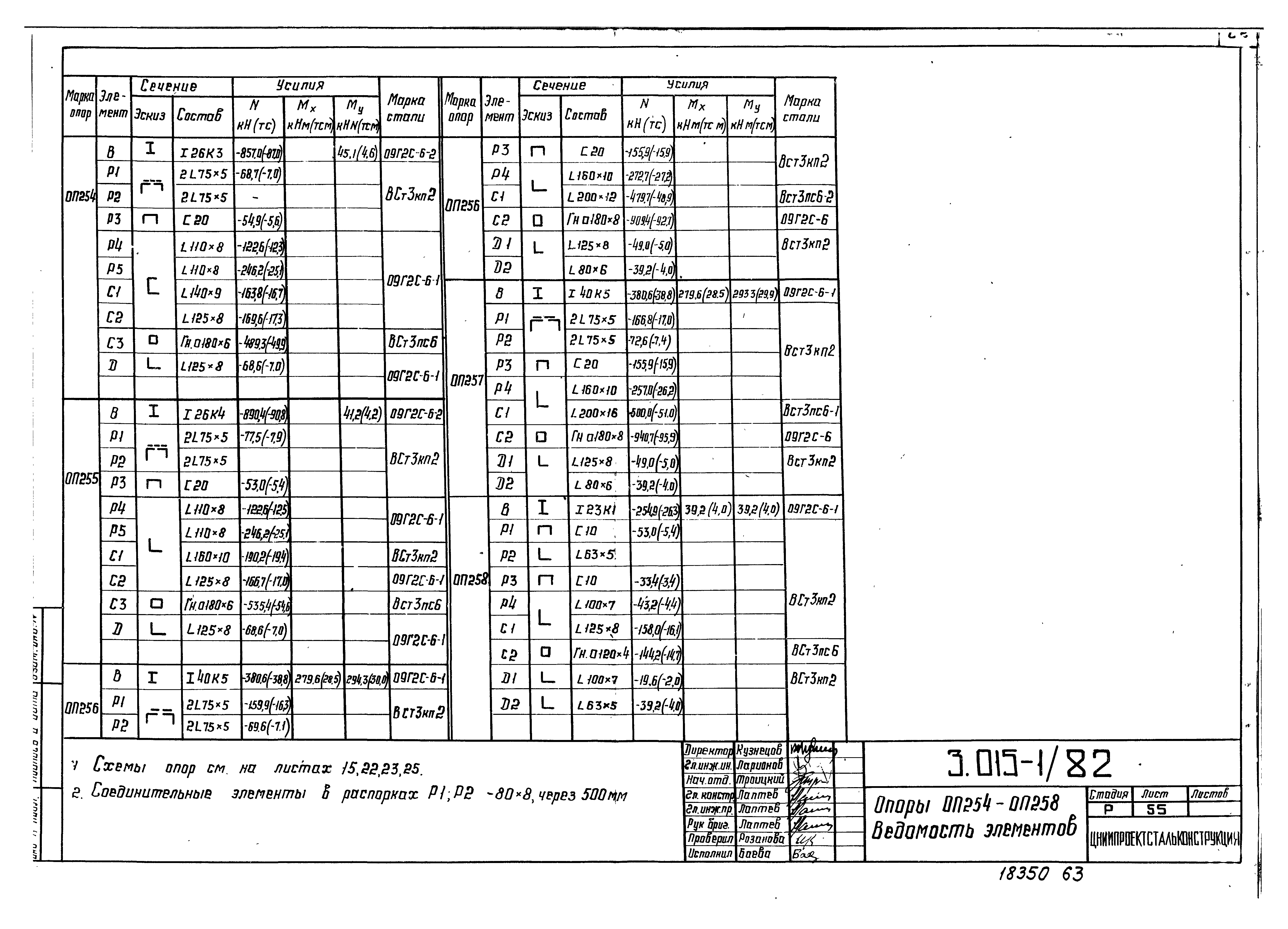 Серия 3.015-1/82