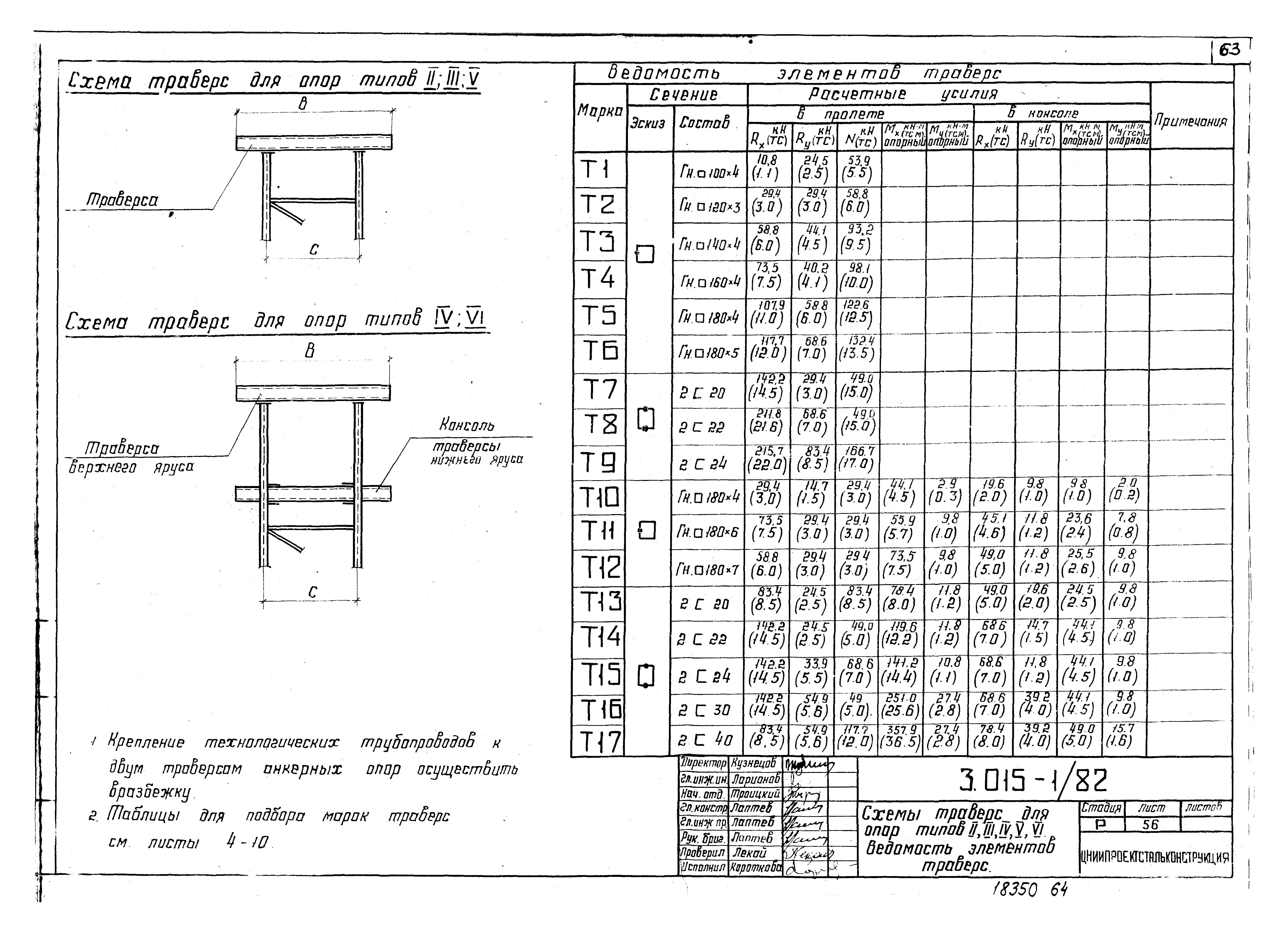 Серия 3.015-1/82