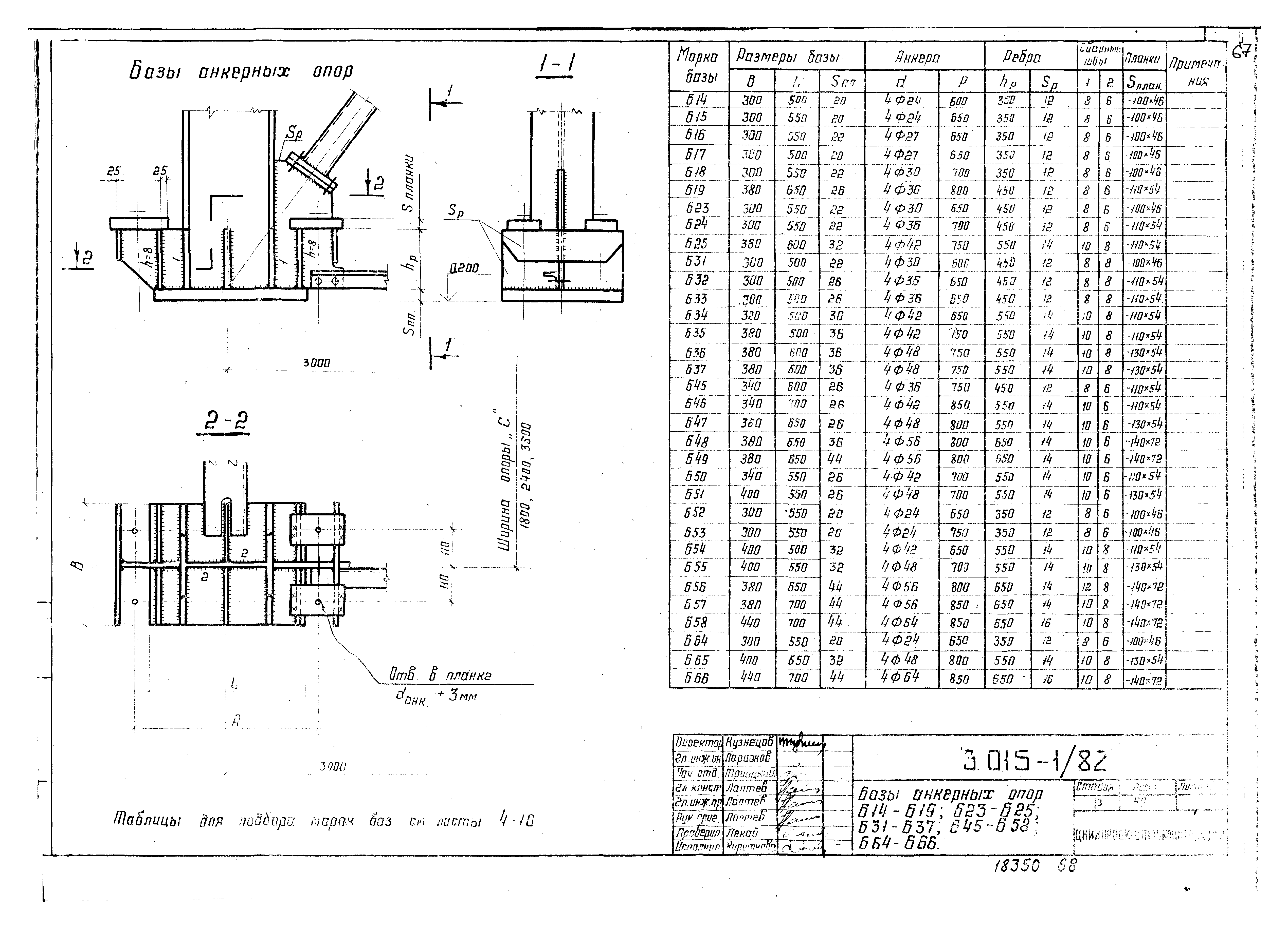 Серия 3.015-1/82