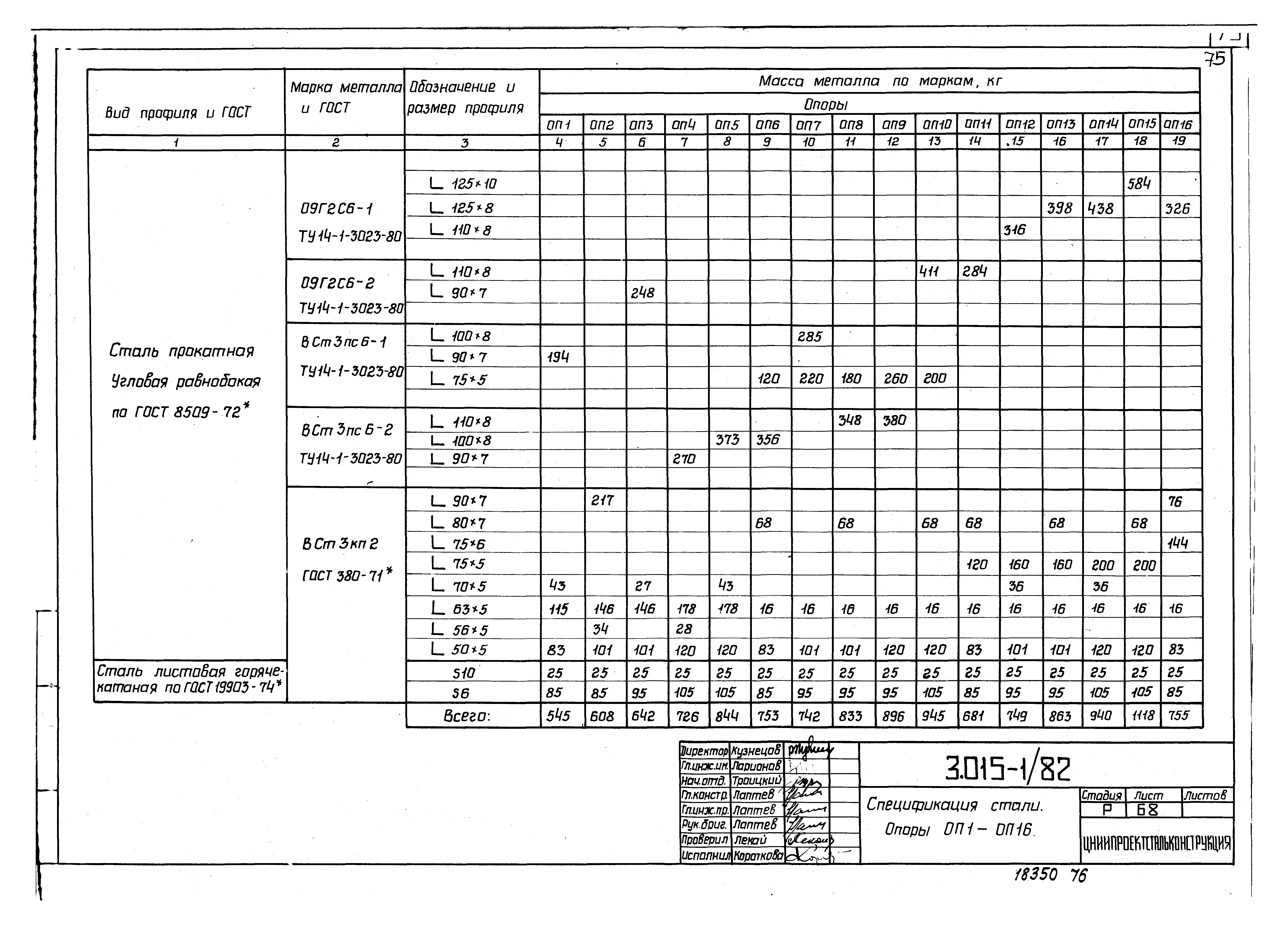 Серия 3.015-1/82