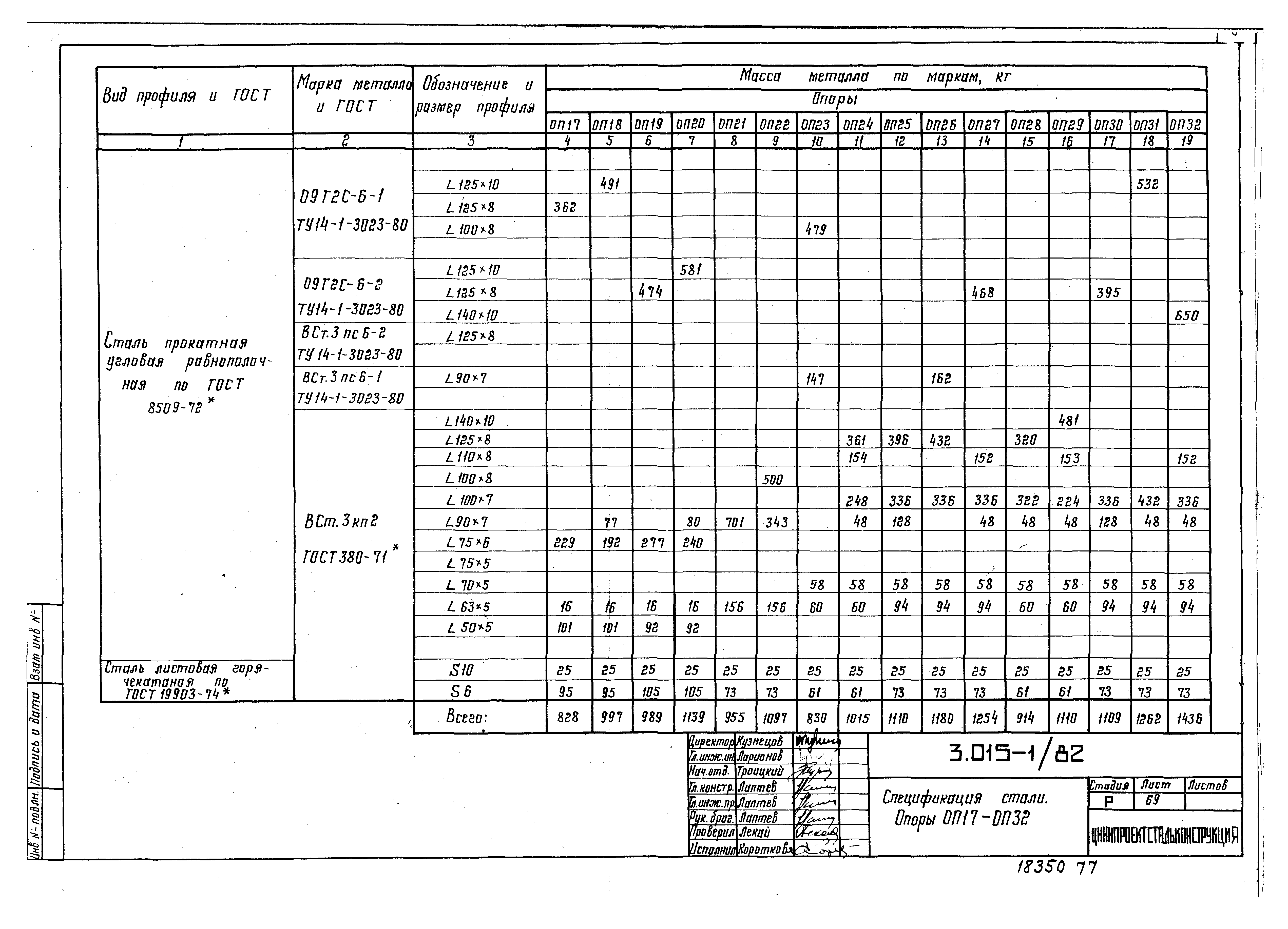 Серия 3.015-1/82