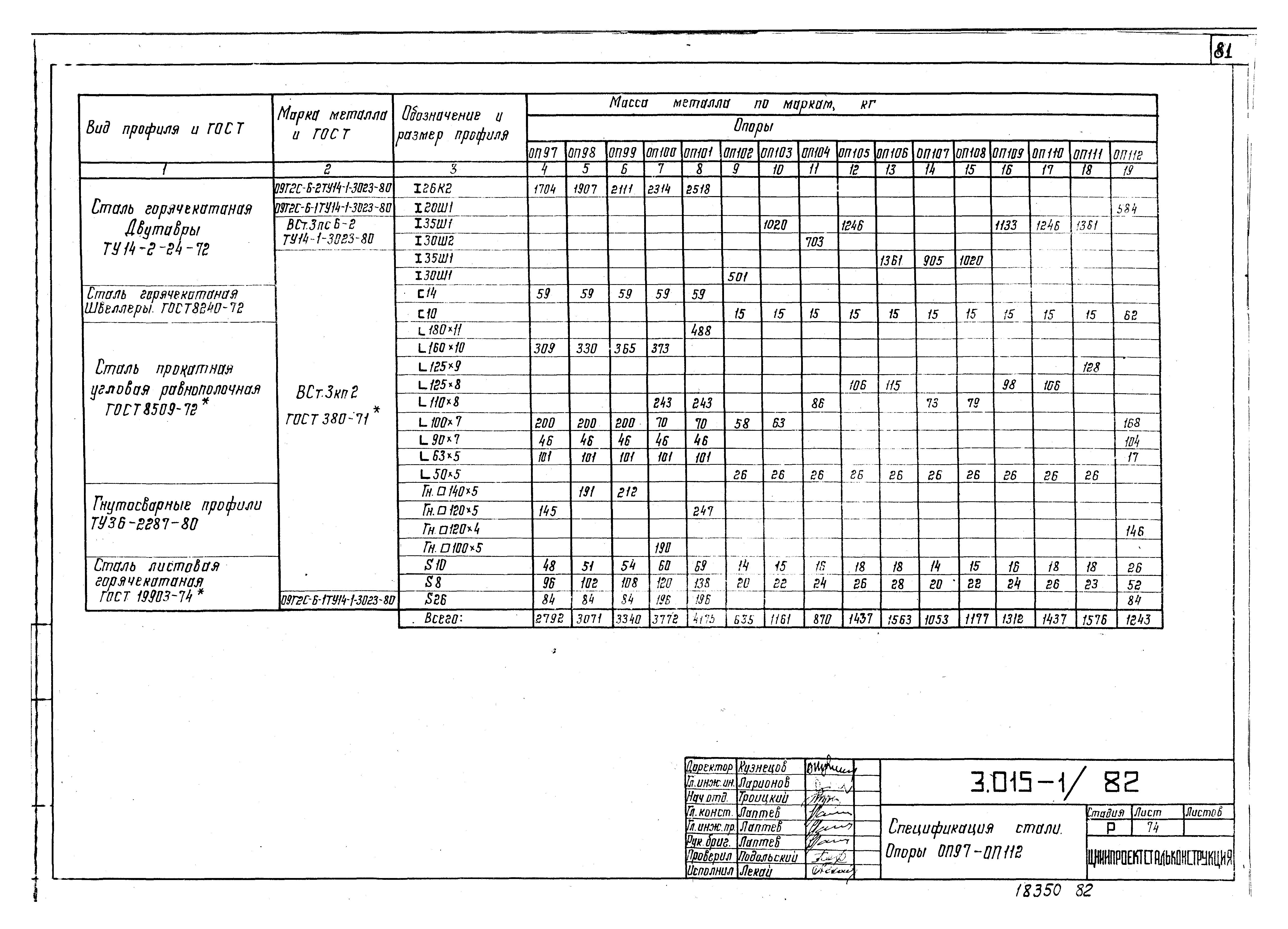 Серия 3.015-1/82