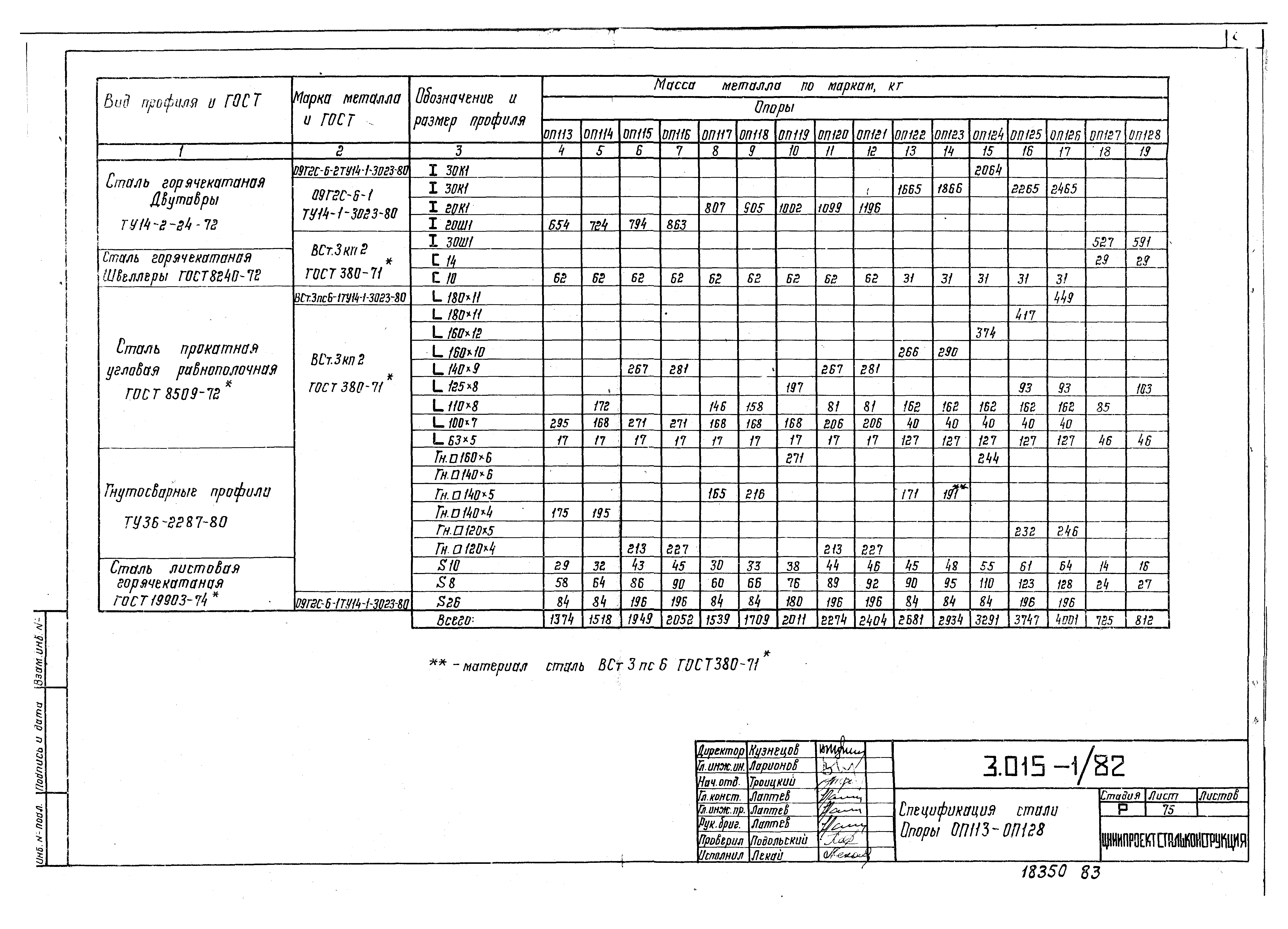 Серия 3.015-1/82