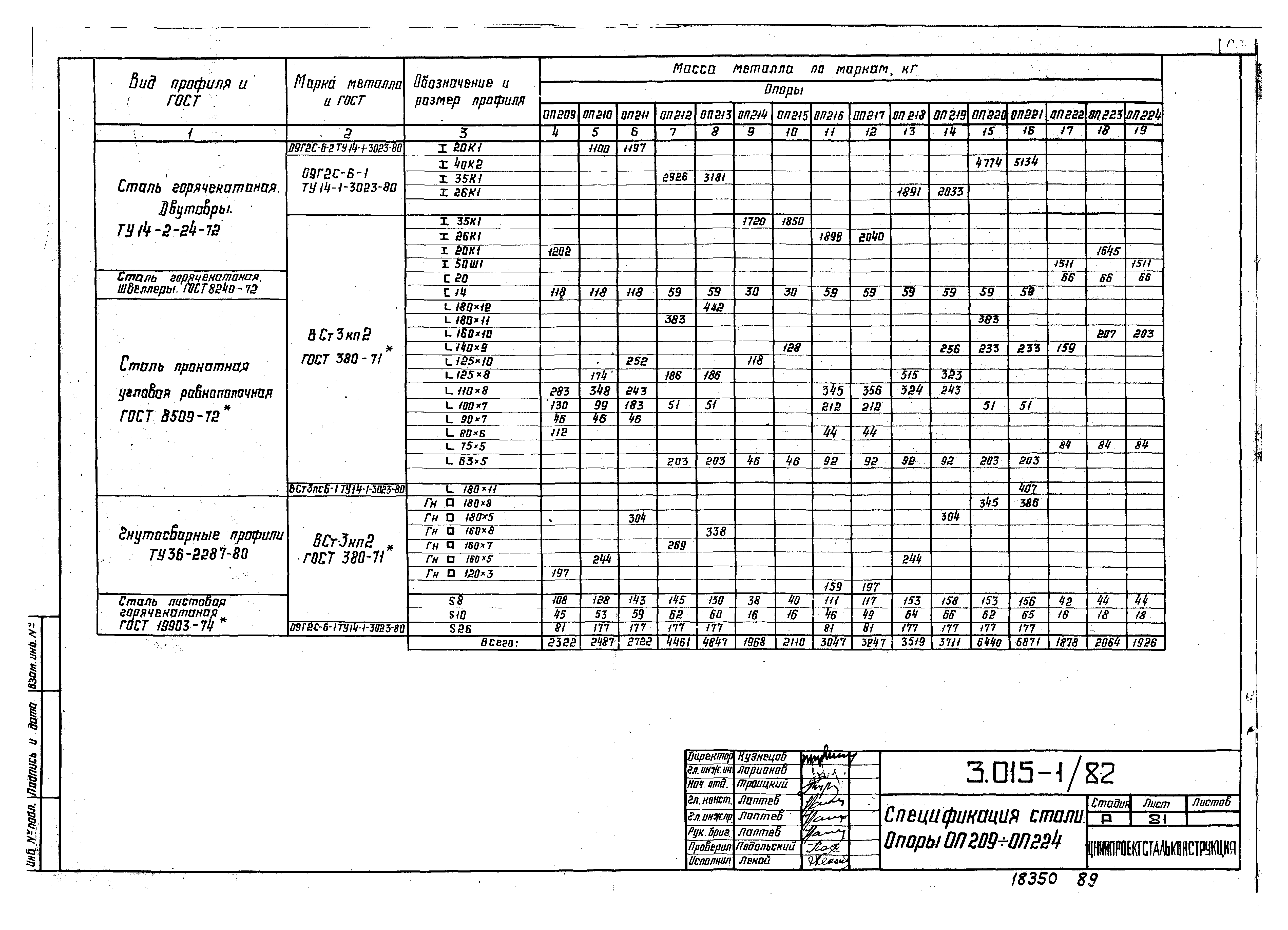 Серия 3.015-1/82