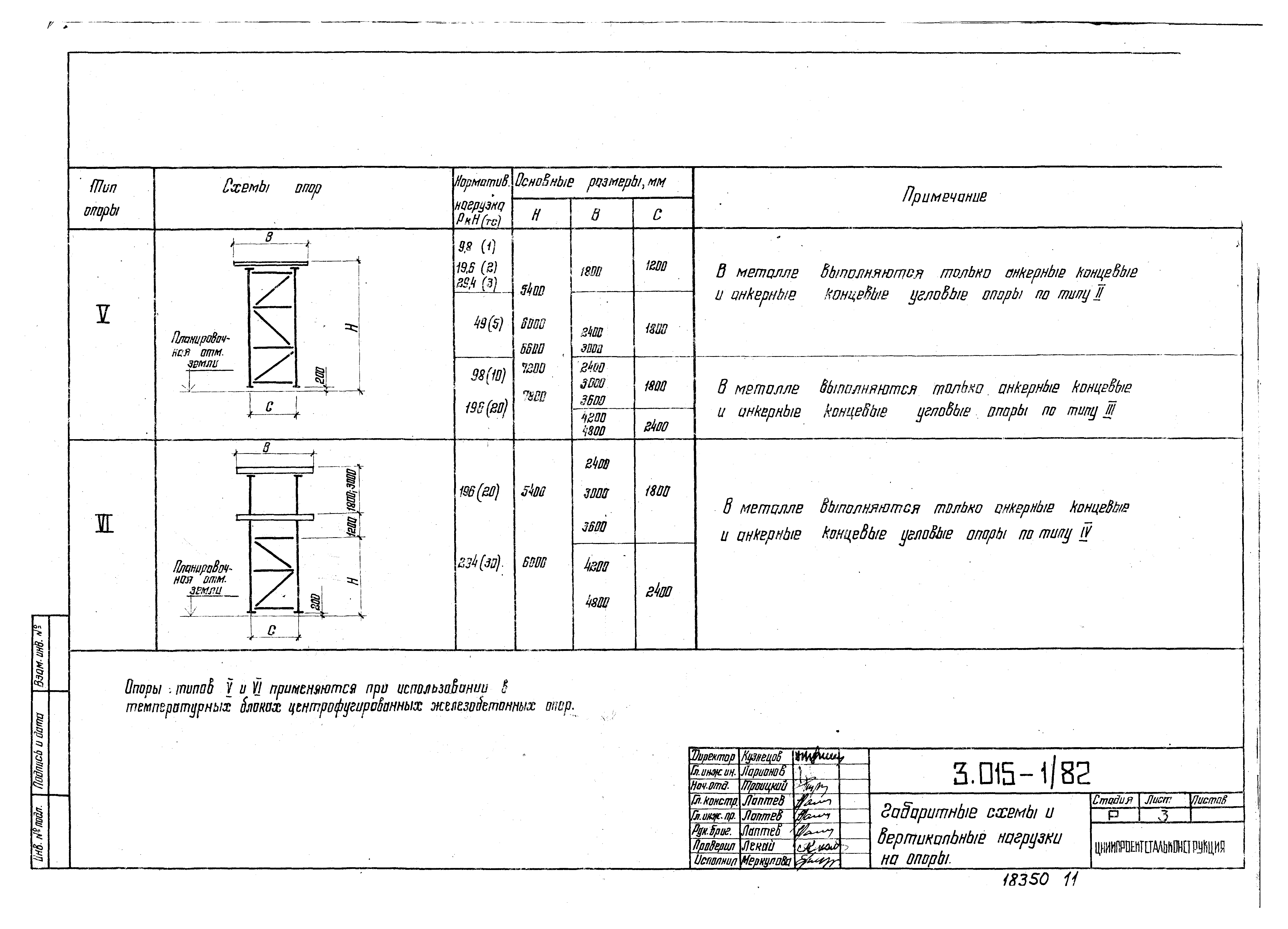 Серия 3.015-1/82