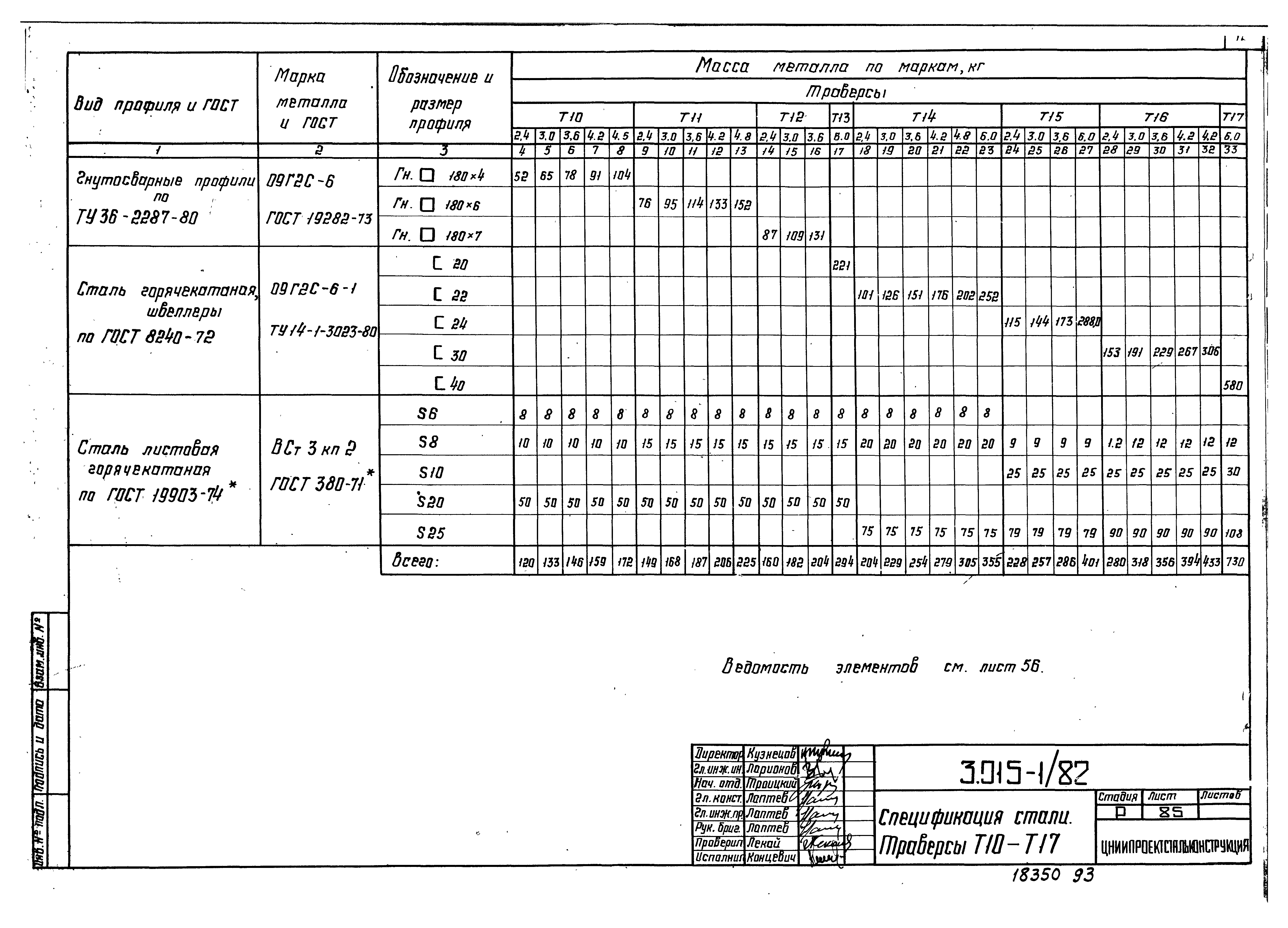 Серия 3.015-1/82