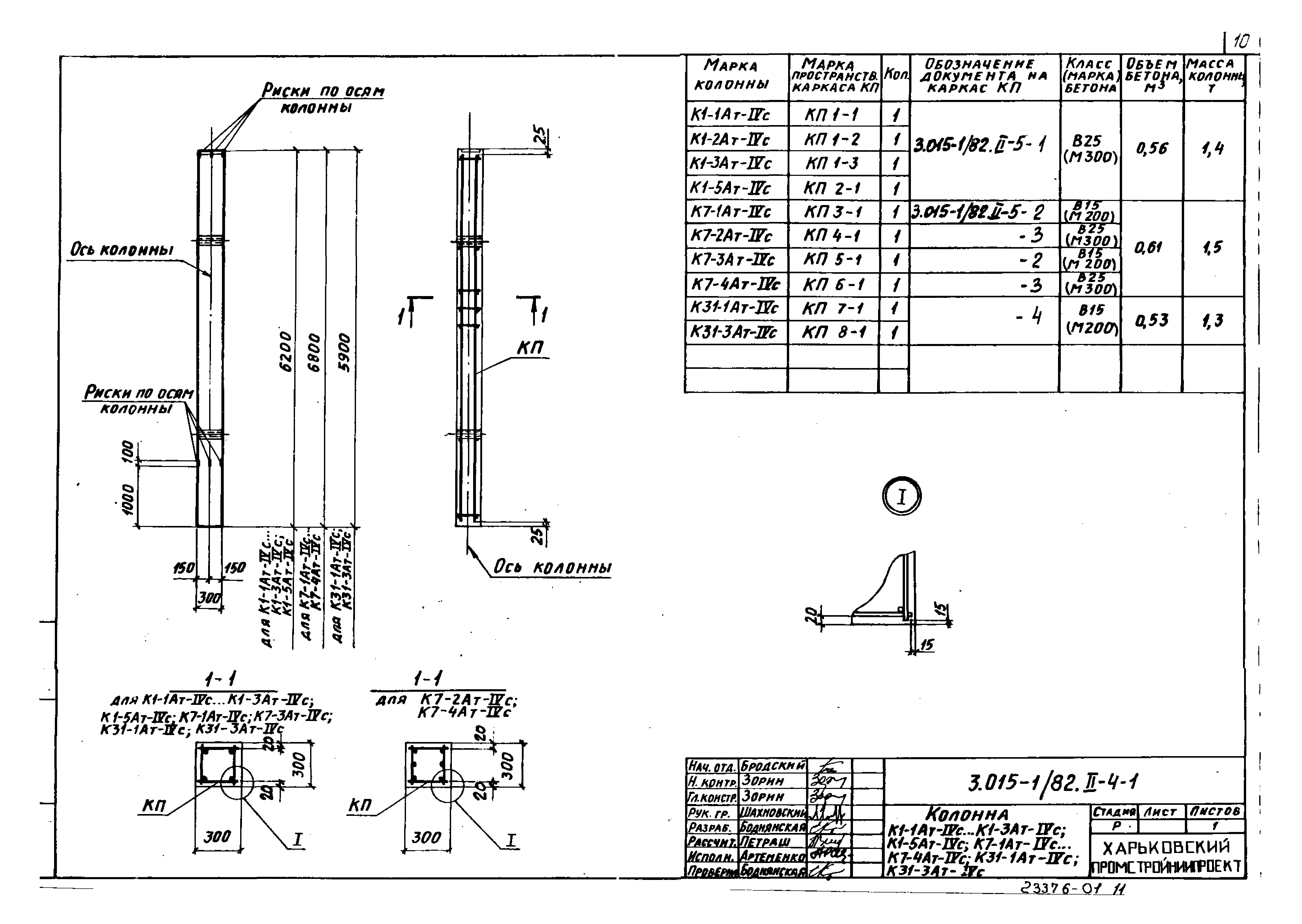 Серия 3.015-1/82