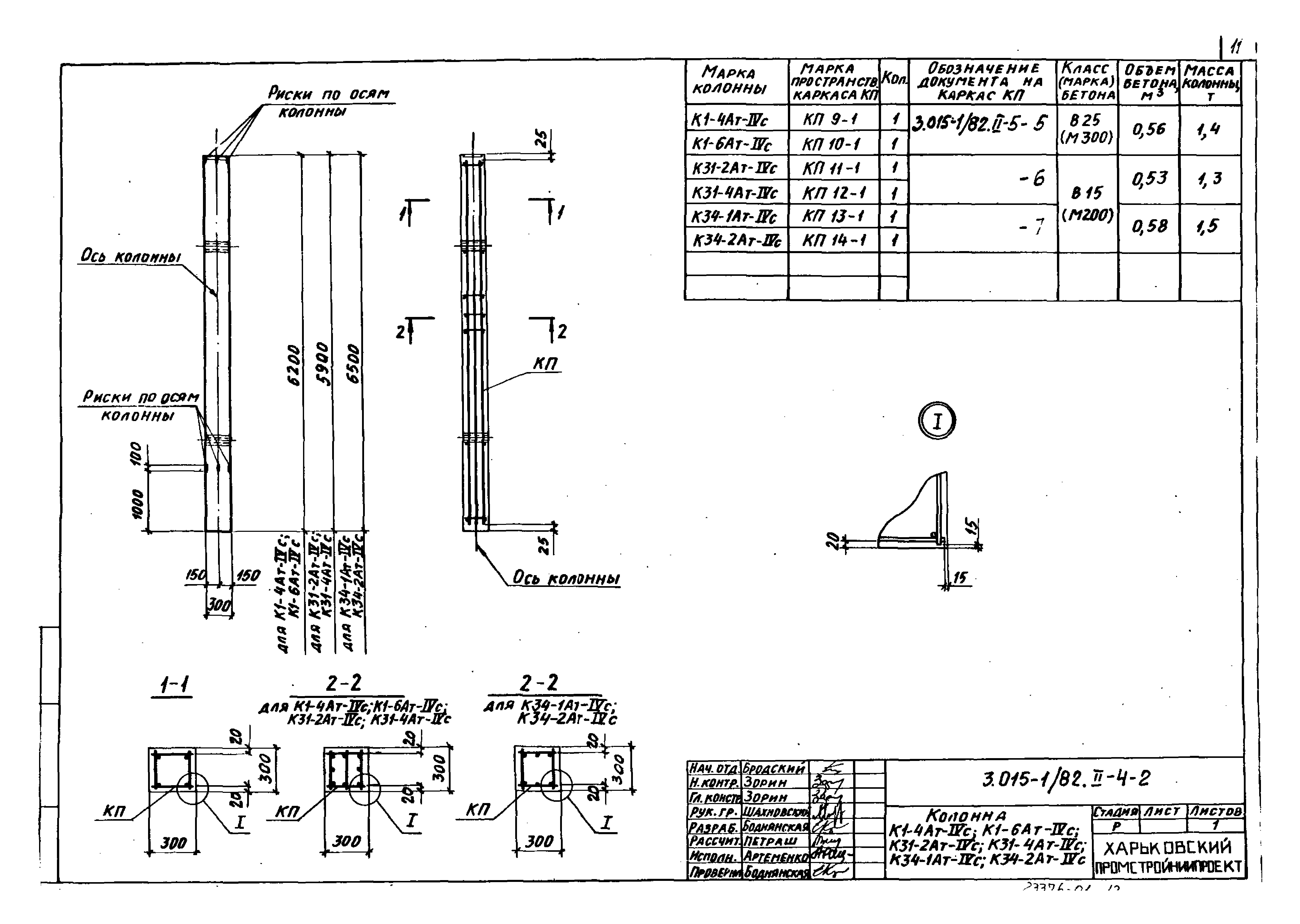 Серия 3.015-1/82