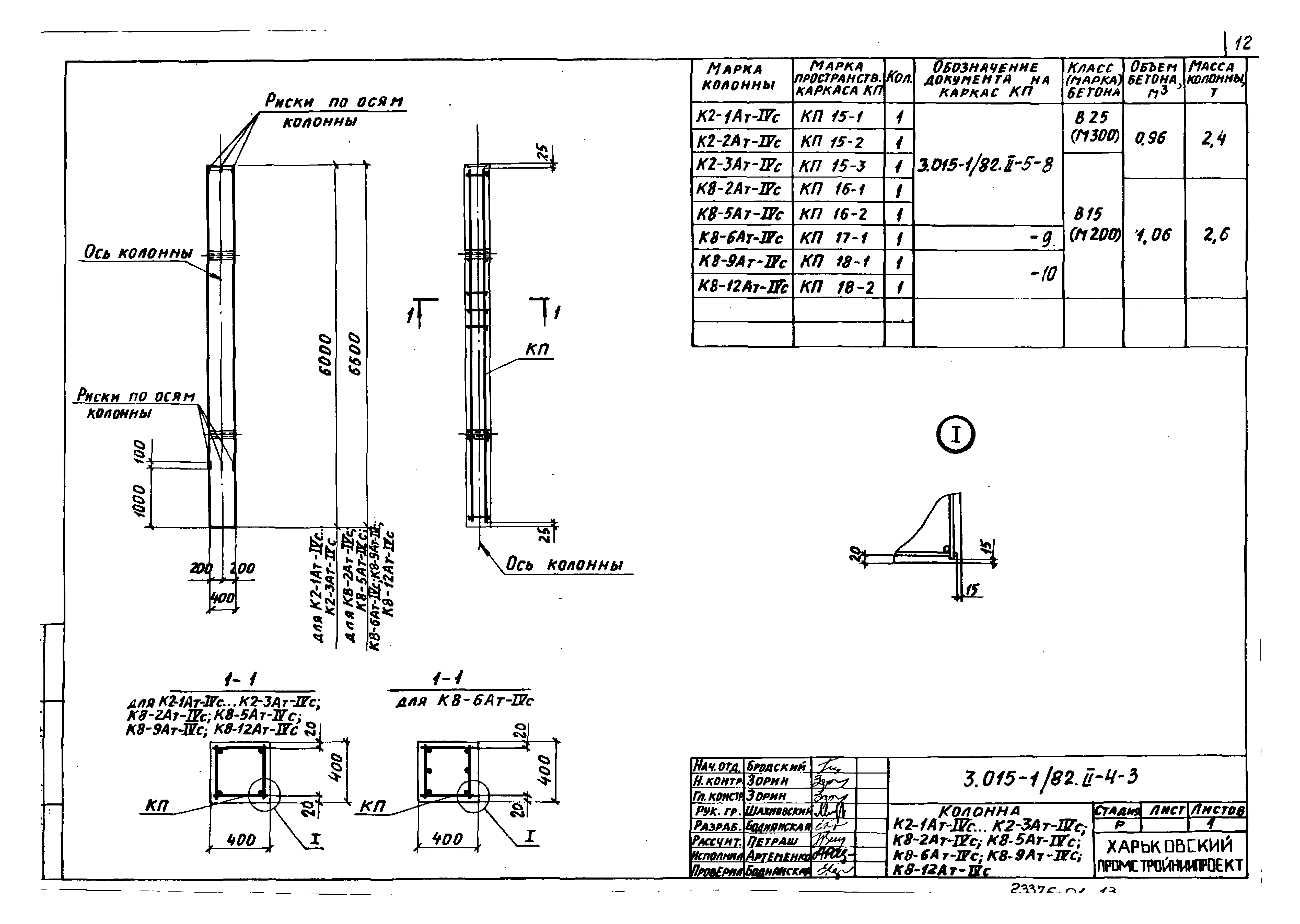 Серия 3.015-1/82