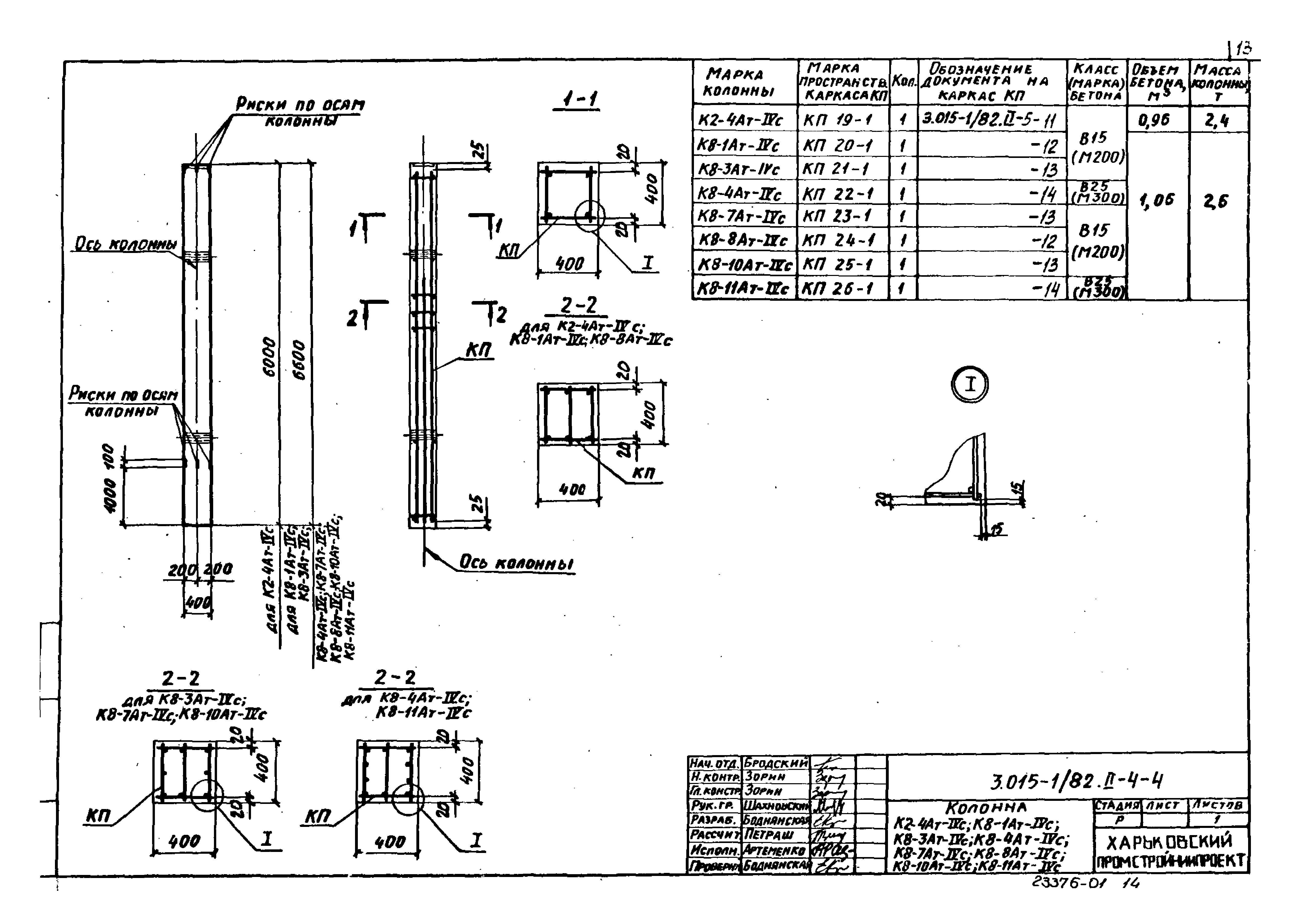 Серия 3.015-1/82