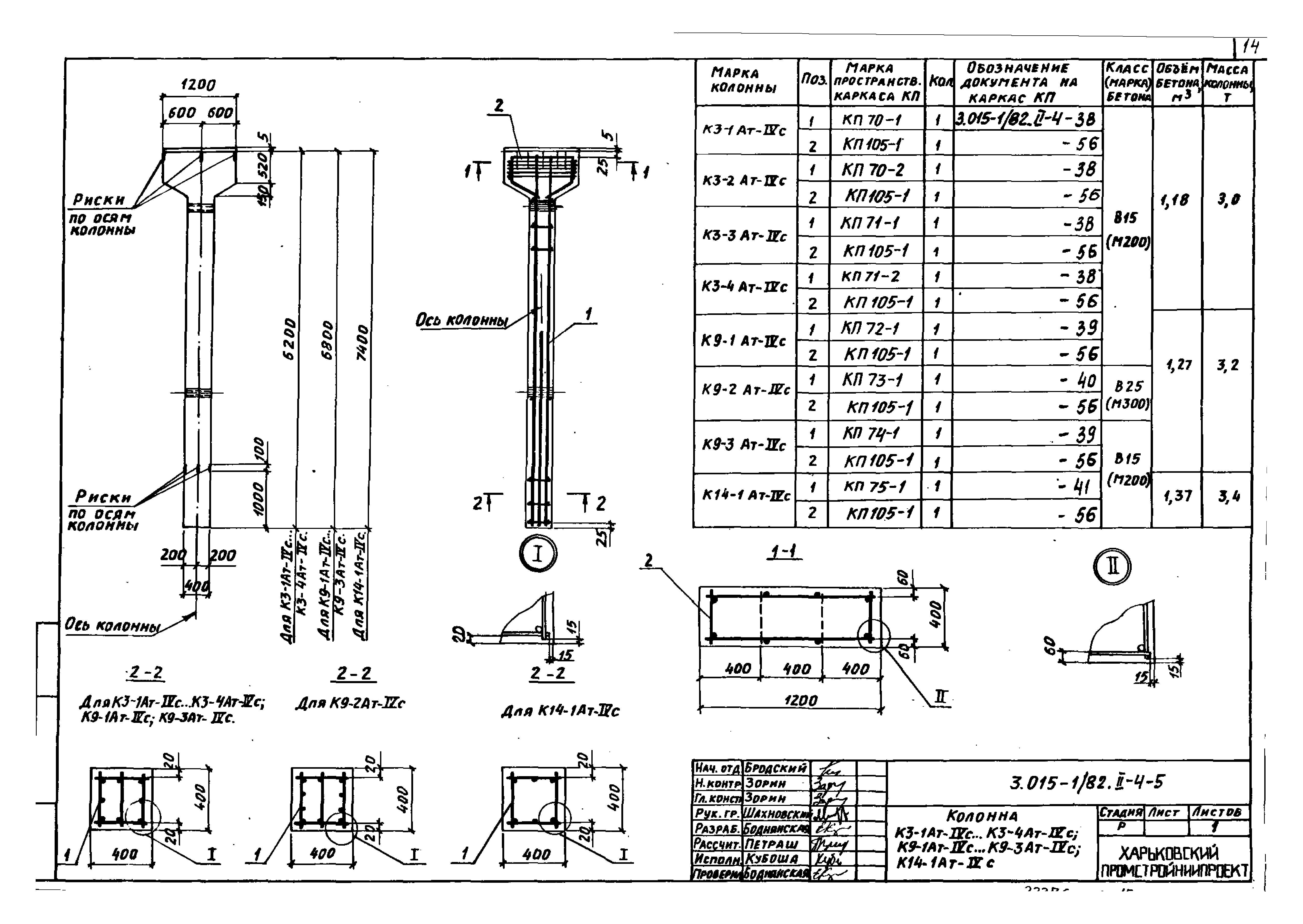 Серия 3.015-1/82