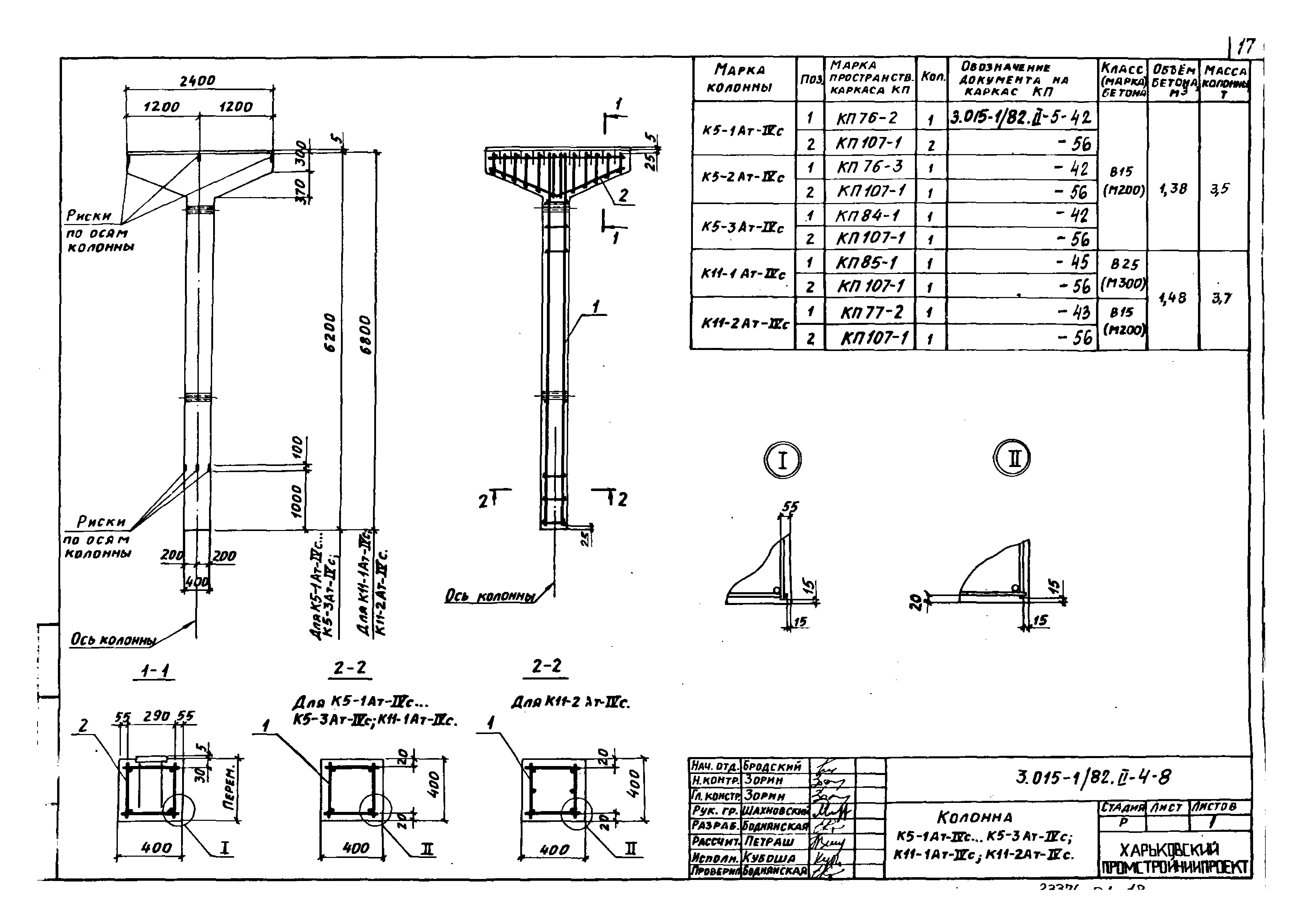 Серия 3.015-1/82