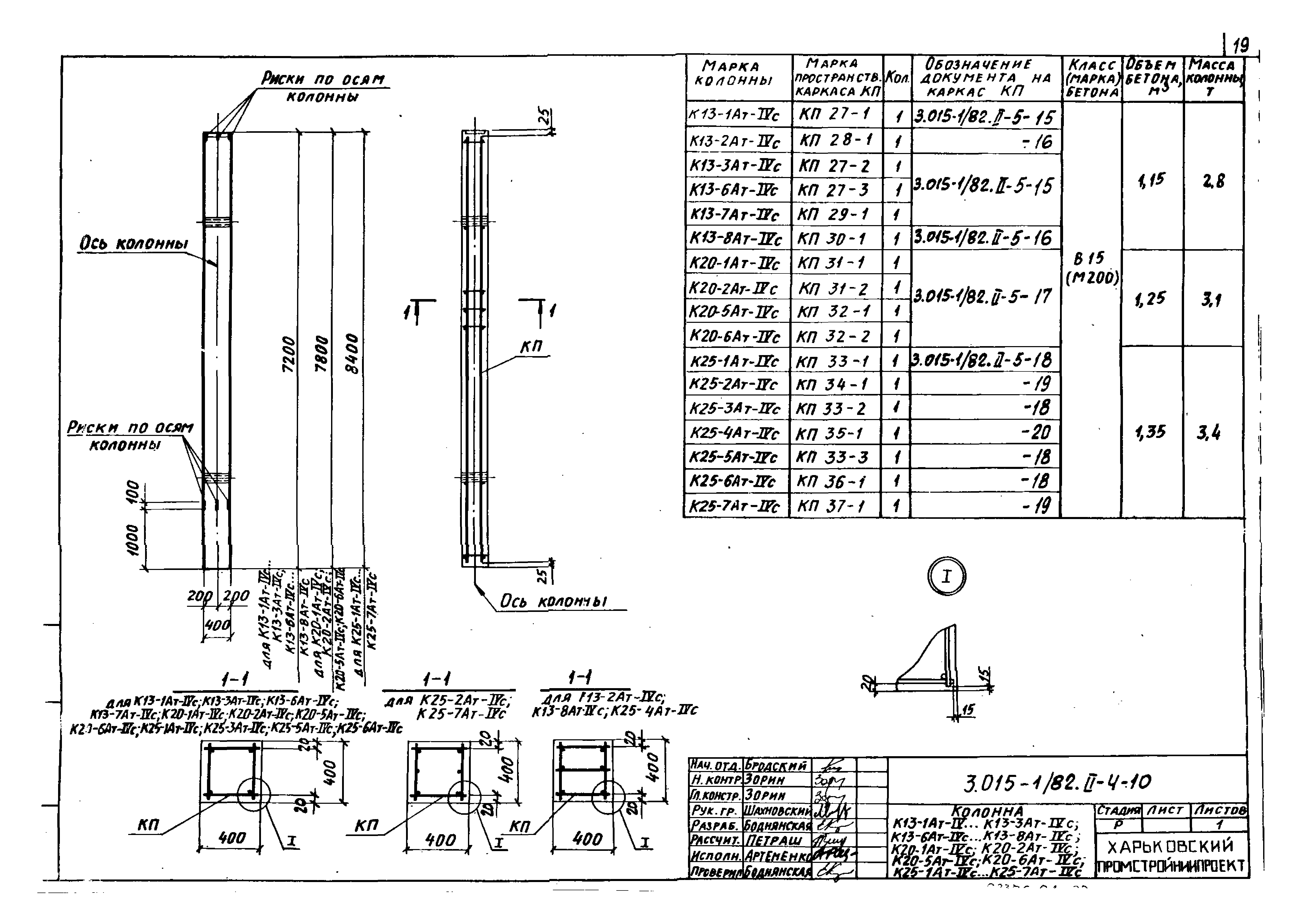 Серия 3.015-1/82