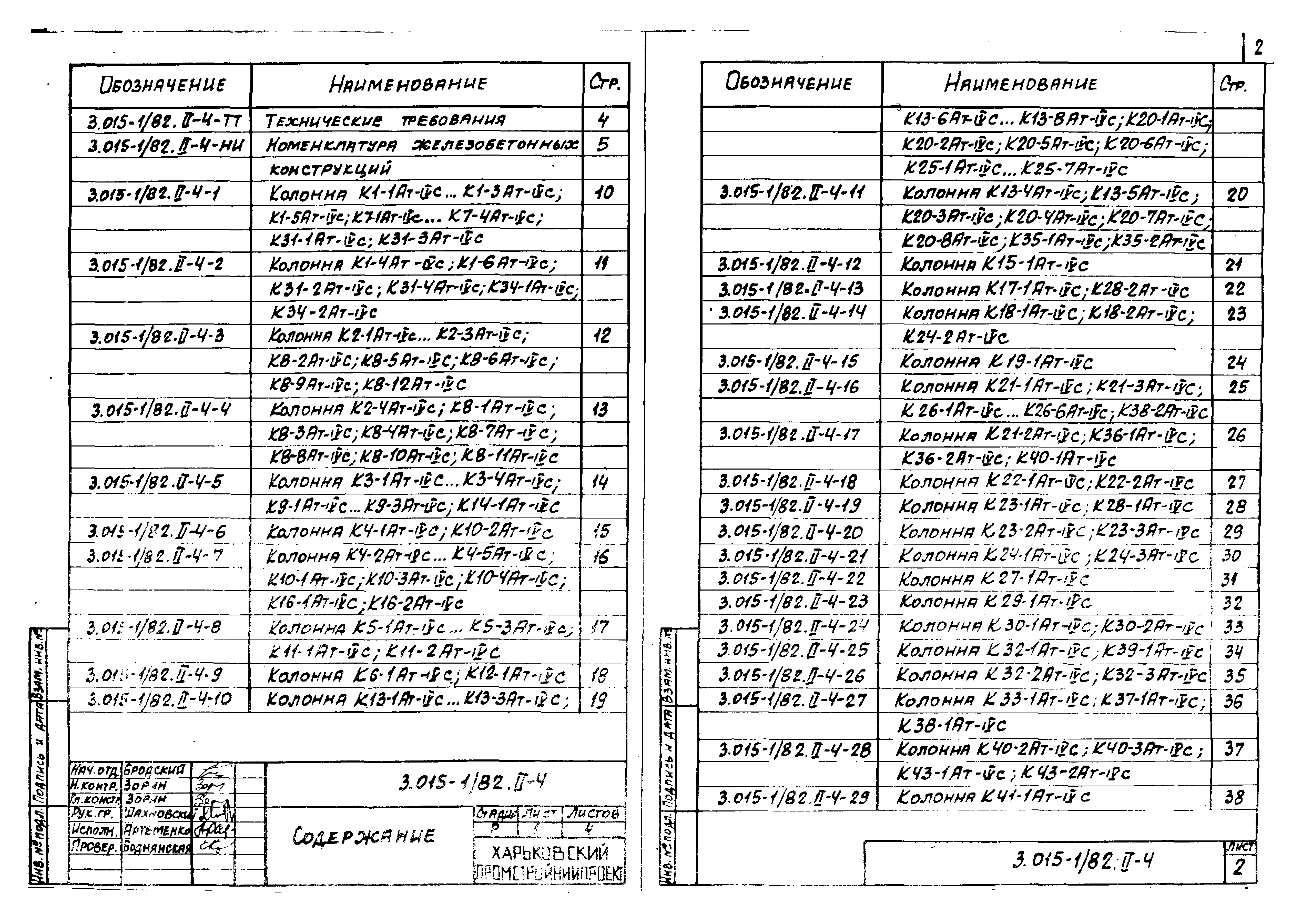 Серия 3.015-1/82