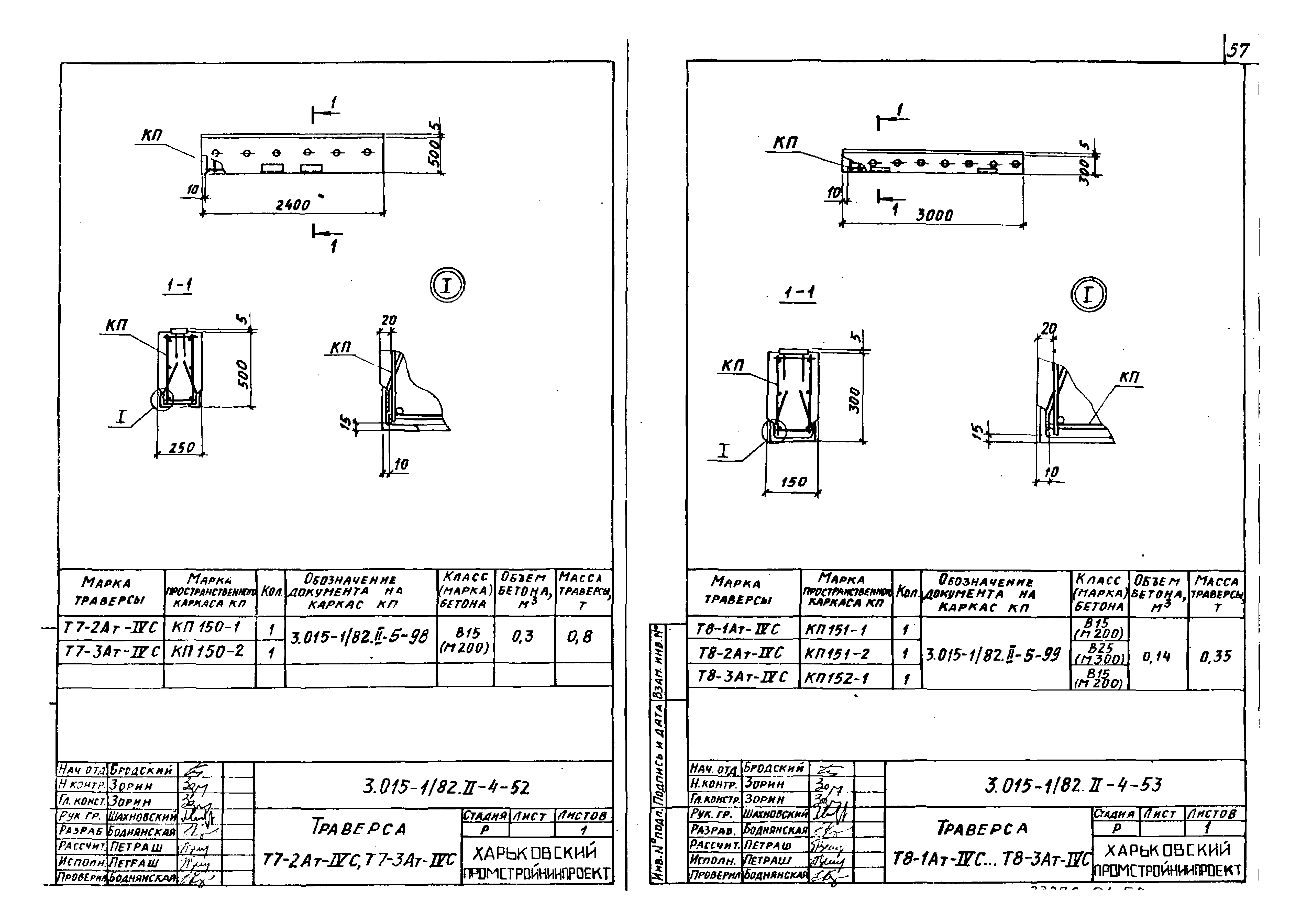 Серия 3.015-1/82