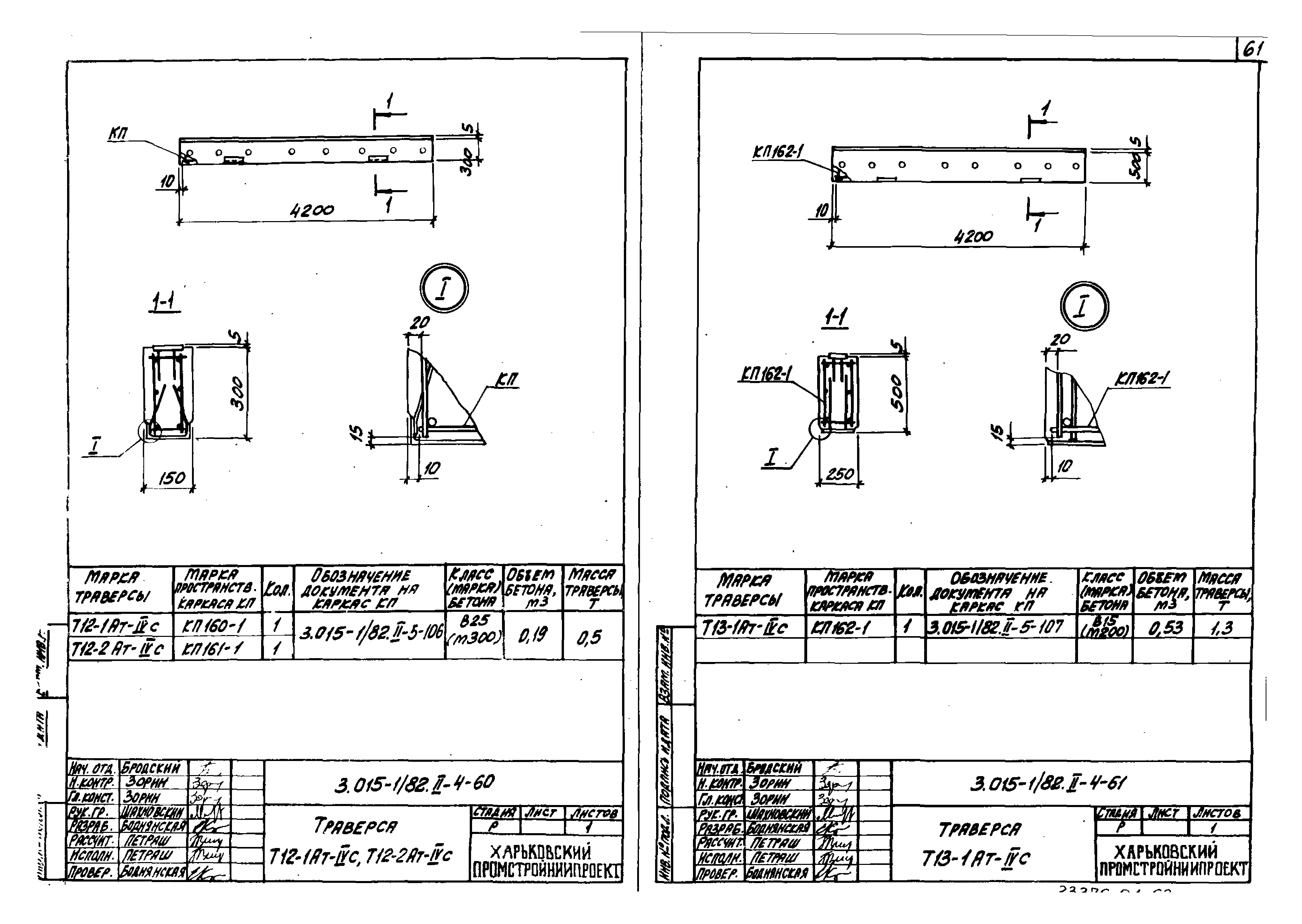 Серия 3.015-1/82