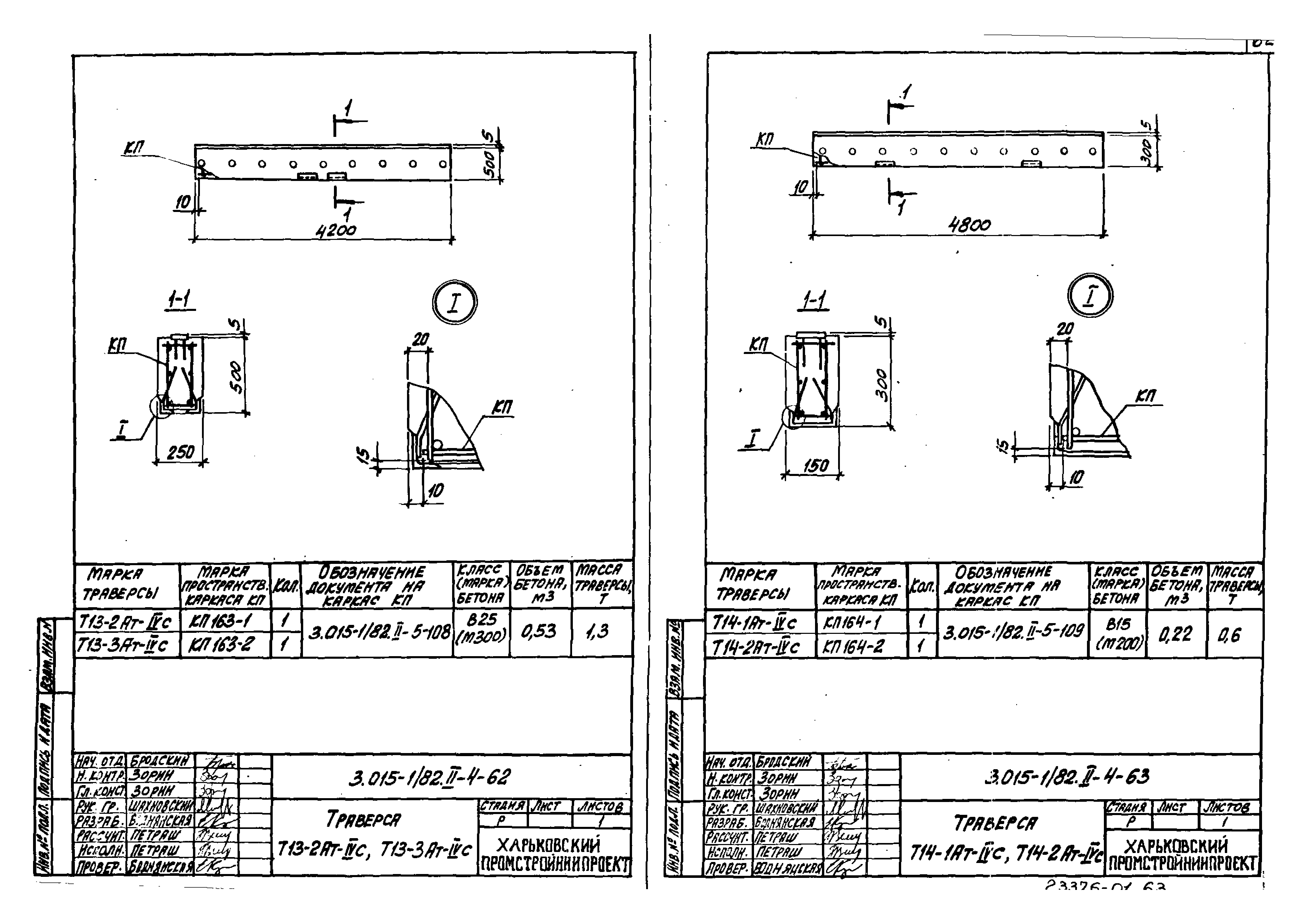 Серия 3.015-1/82