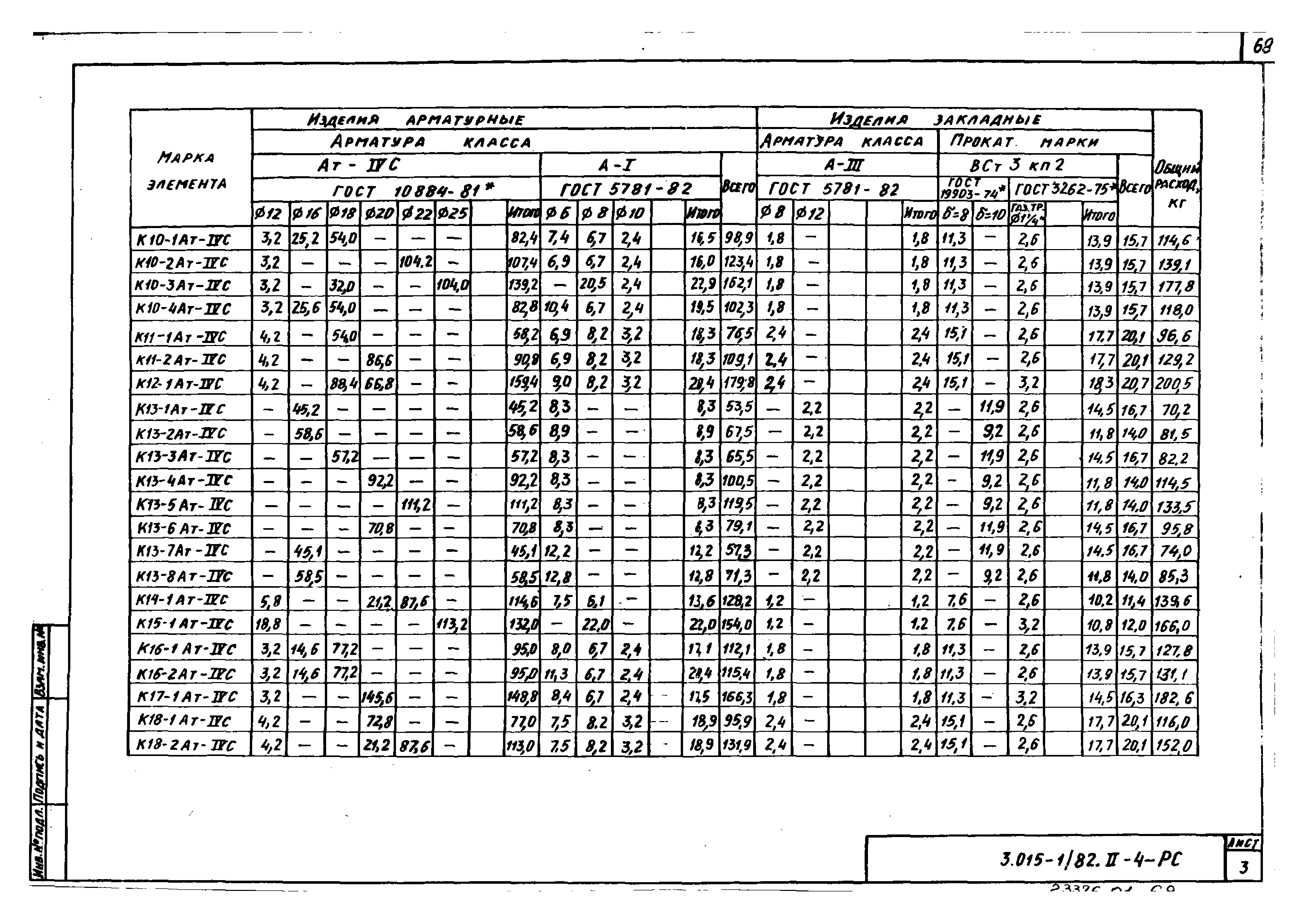 Серия 3.015-1/82