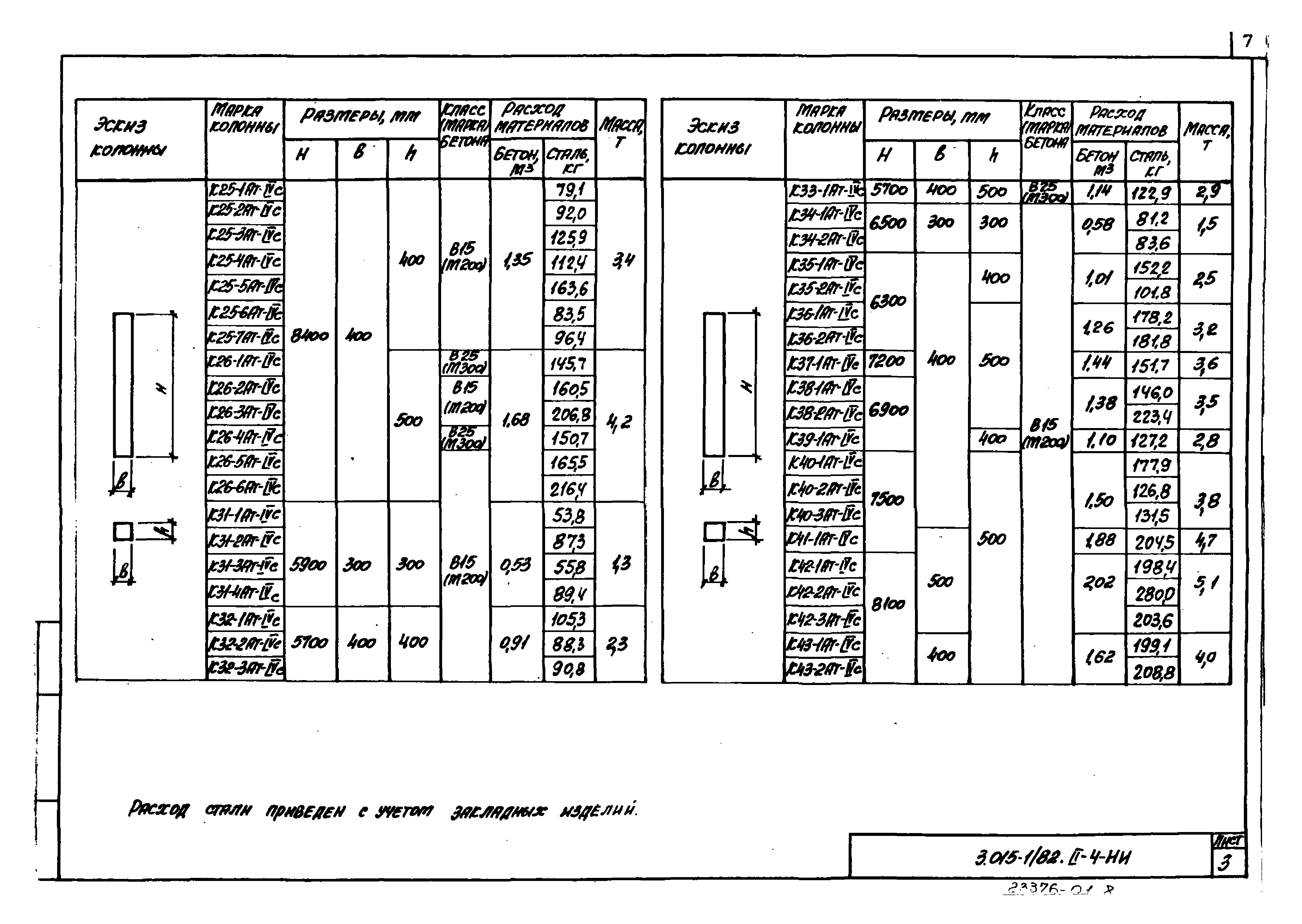 Серия 3.015-1/82