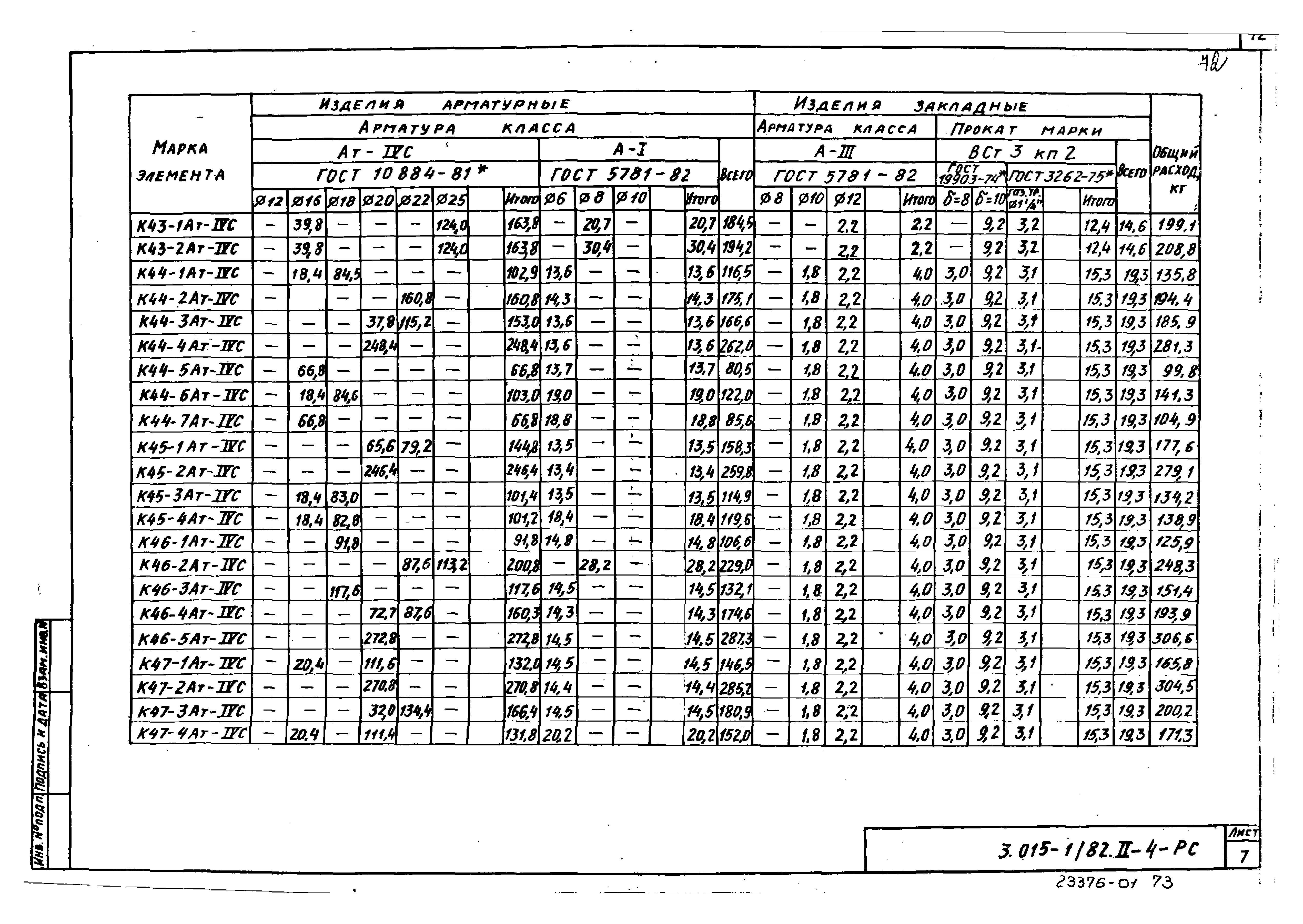 Серия 3.015-1/82