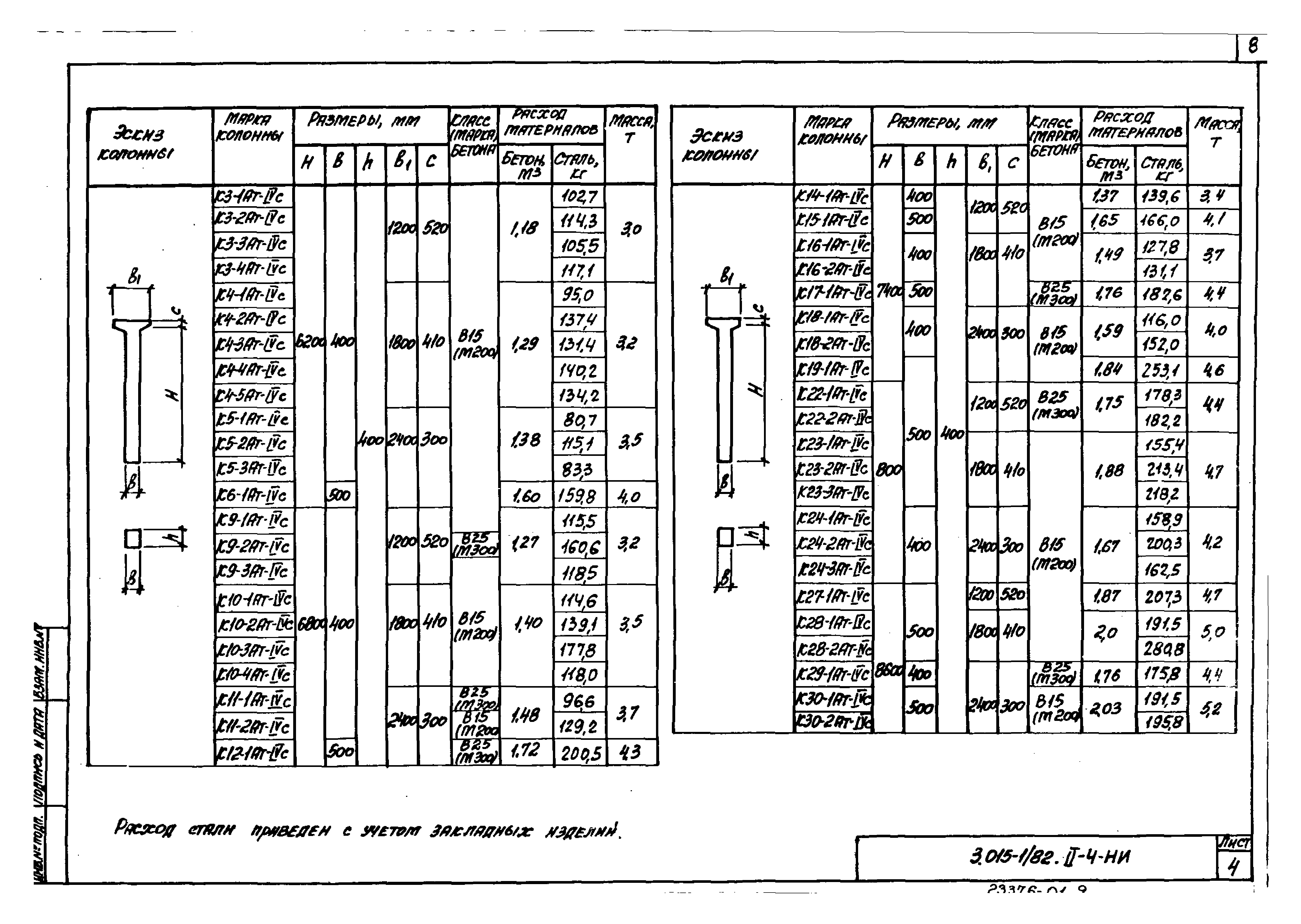 Серия 3.015-1/82