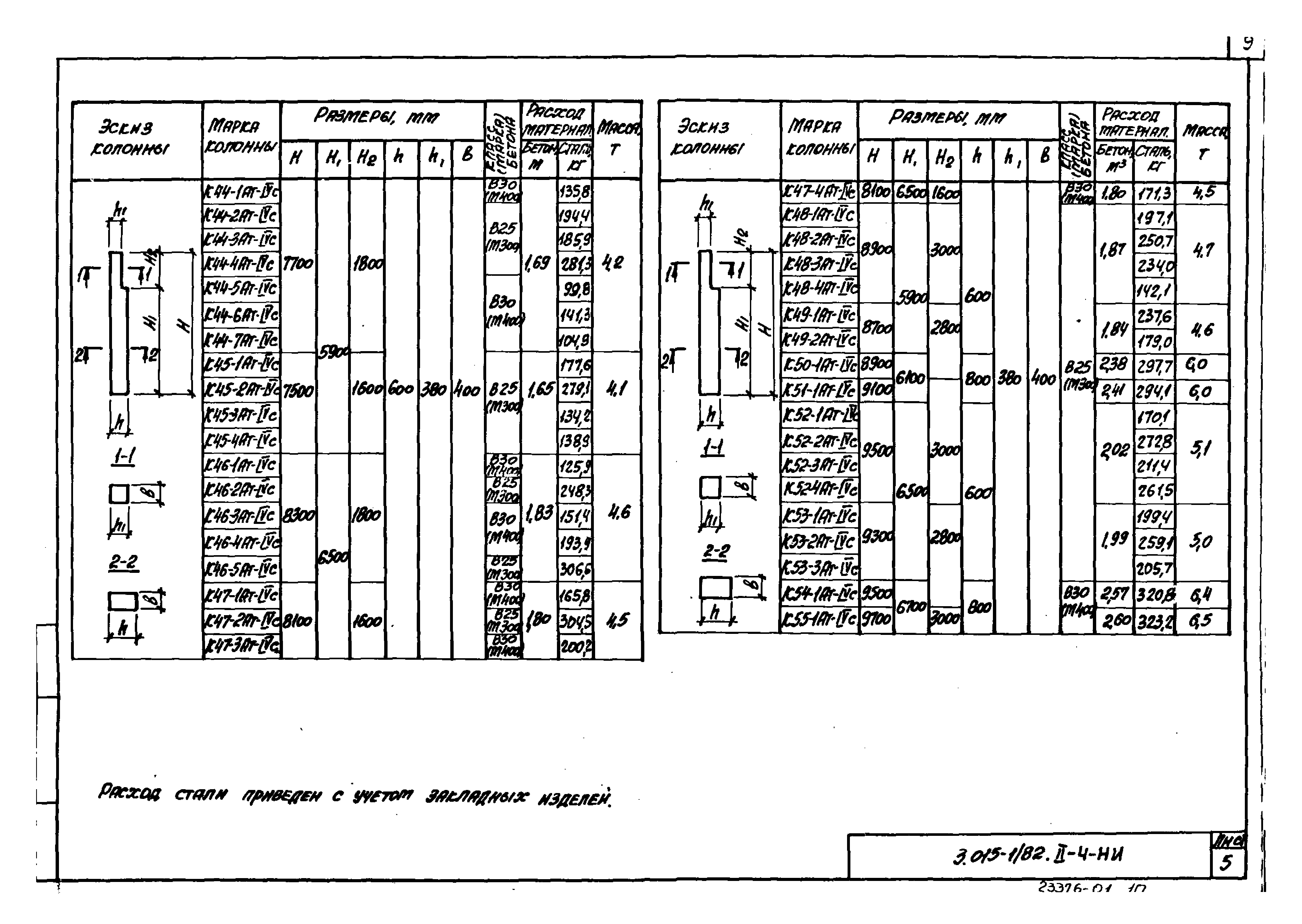 Серия 3.015-1/82