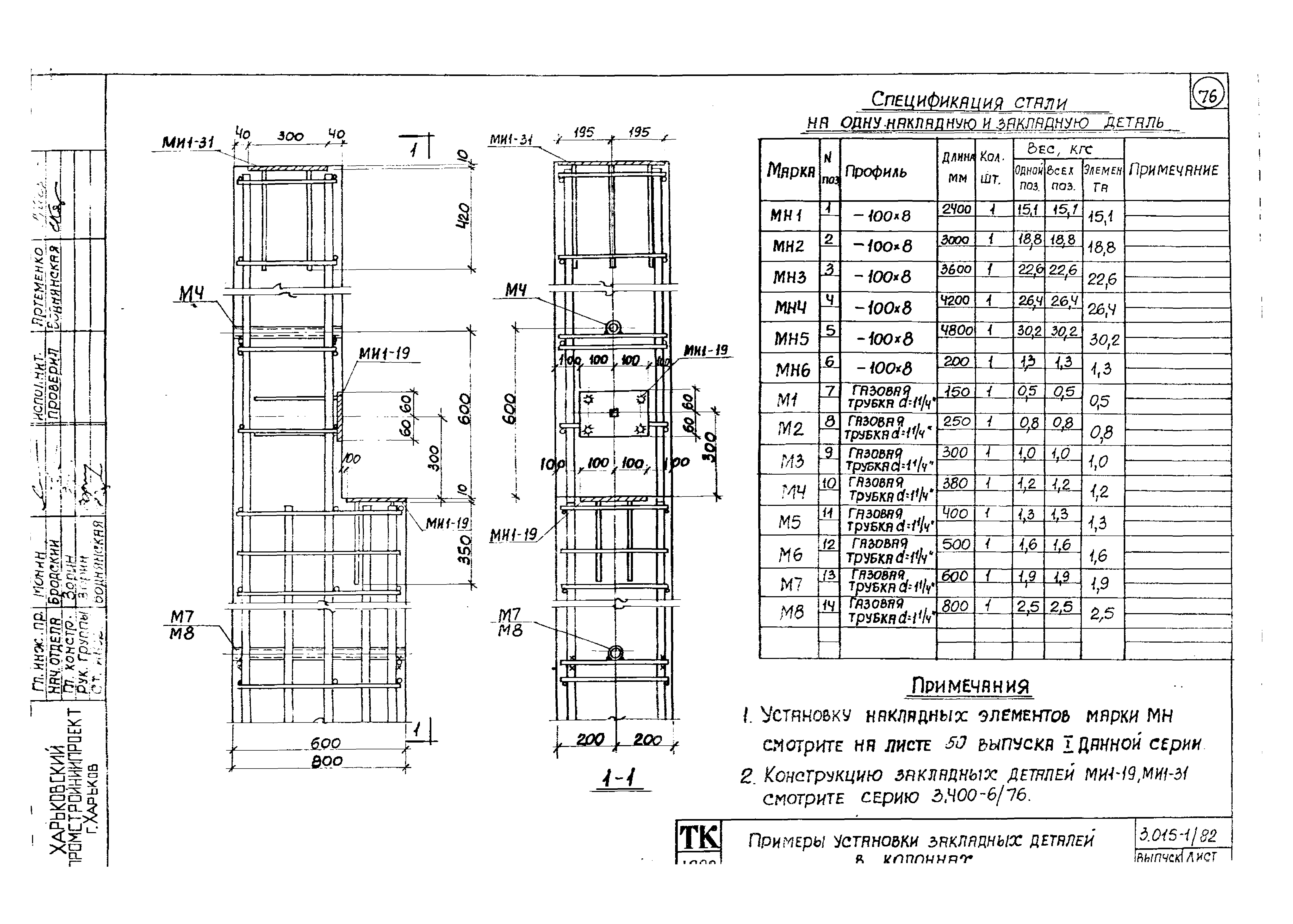 Серия 3.015-1/82