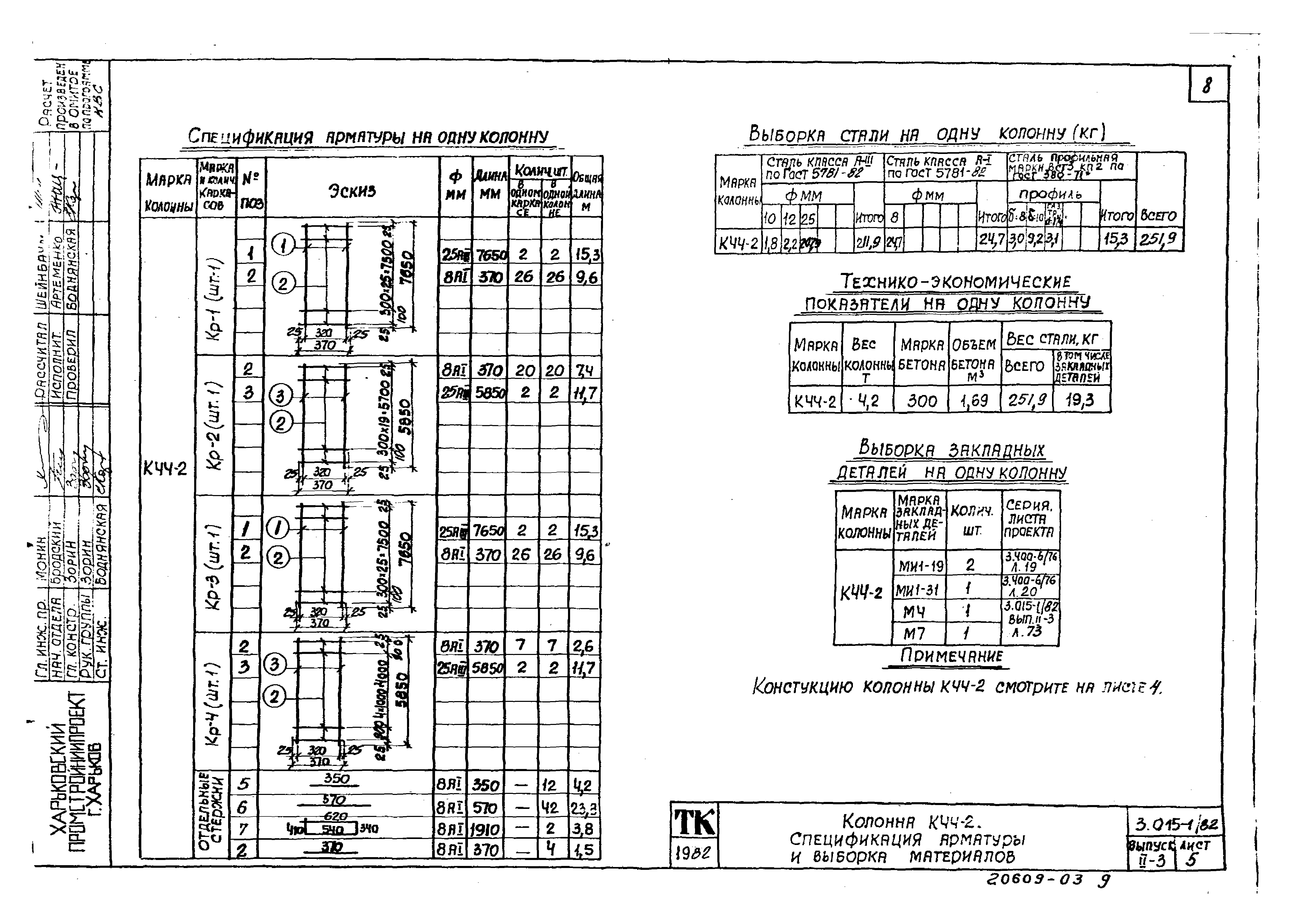 Серия 3.015-1/82