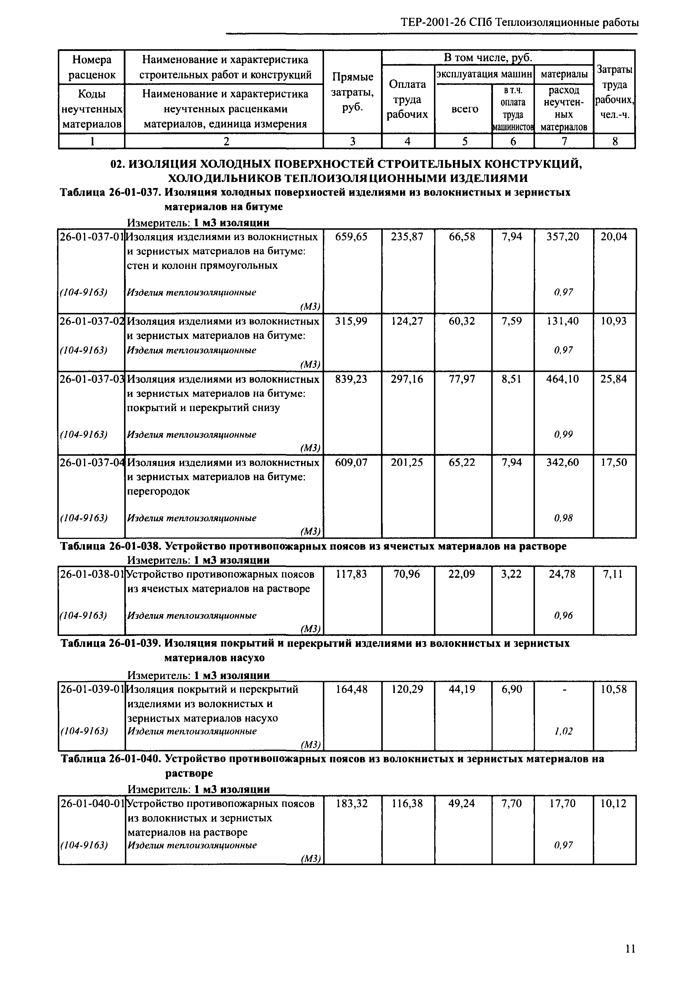 ТЕР 2001-26 СПб