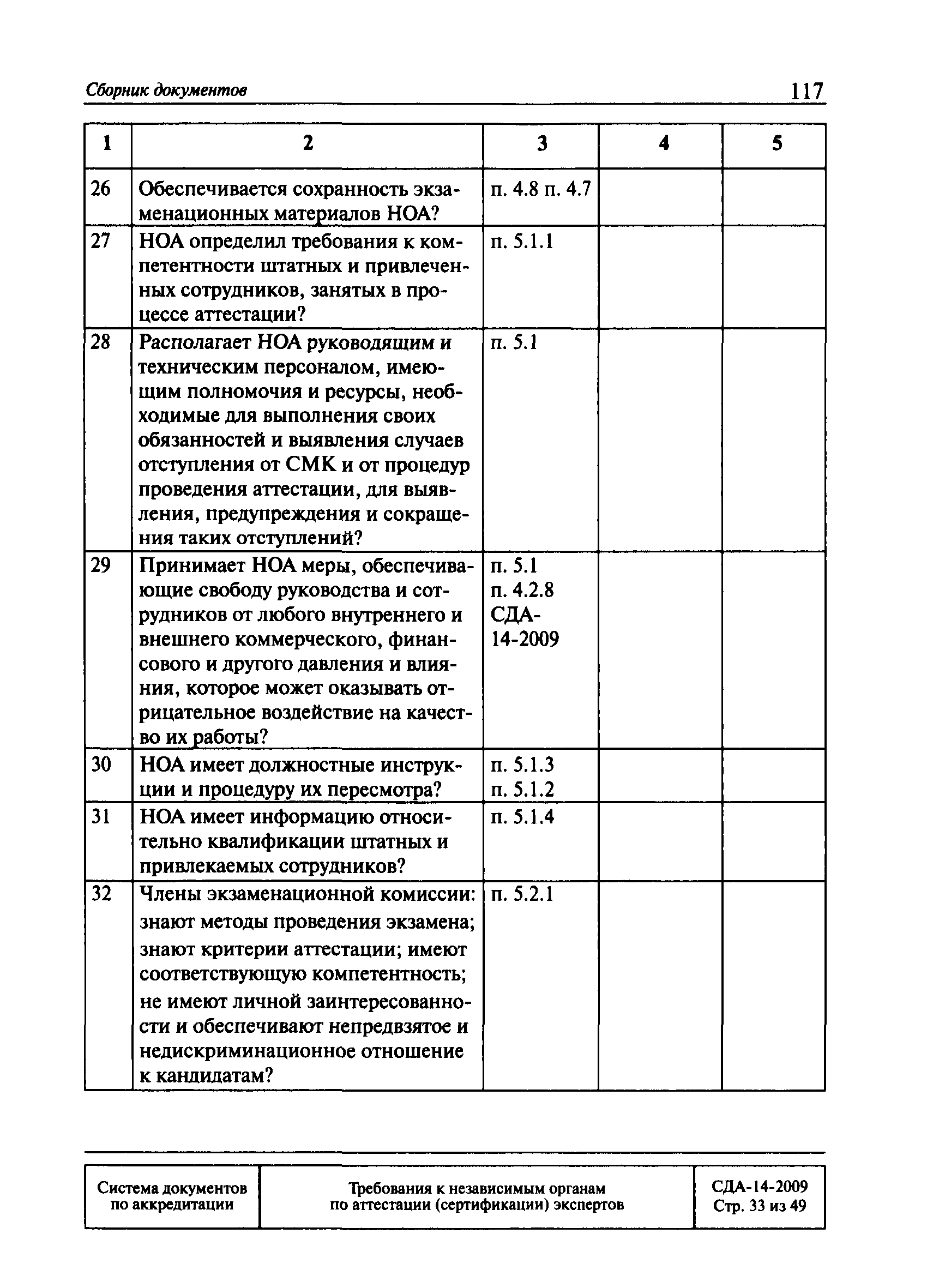 СДА 14-2009