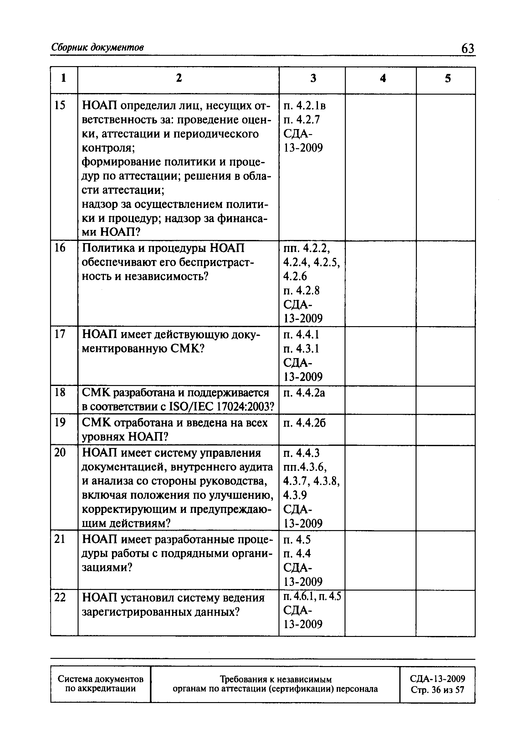 СДА 13-2009