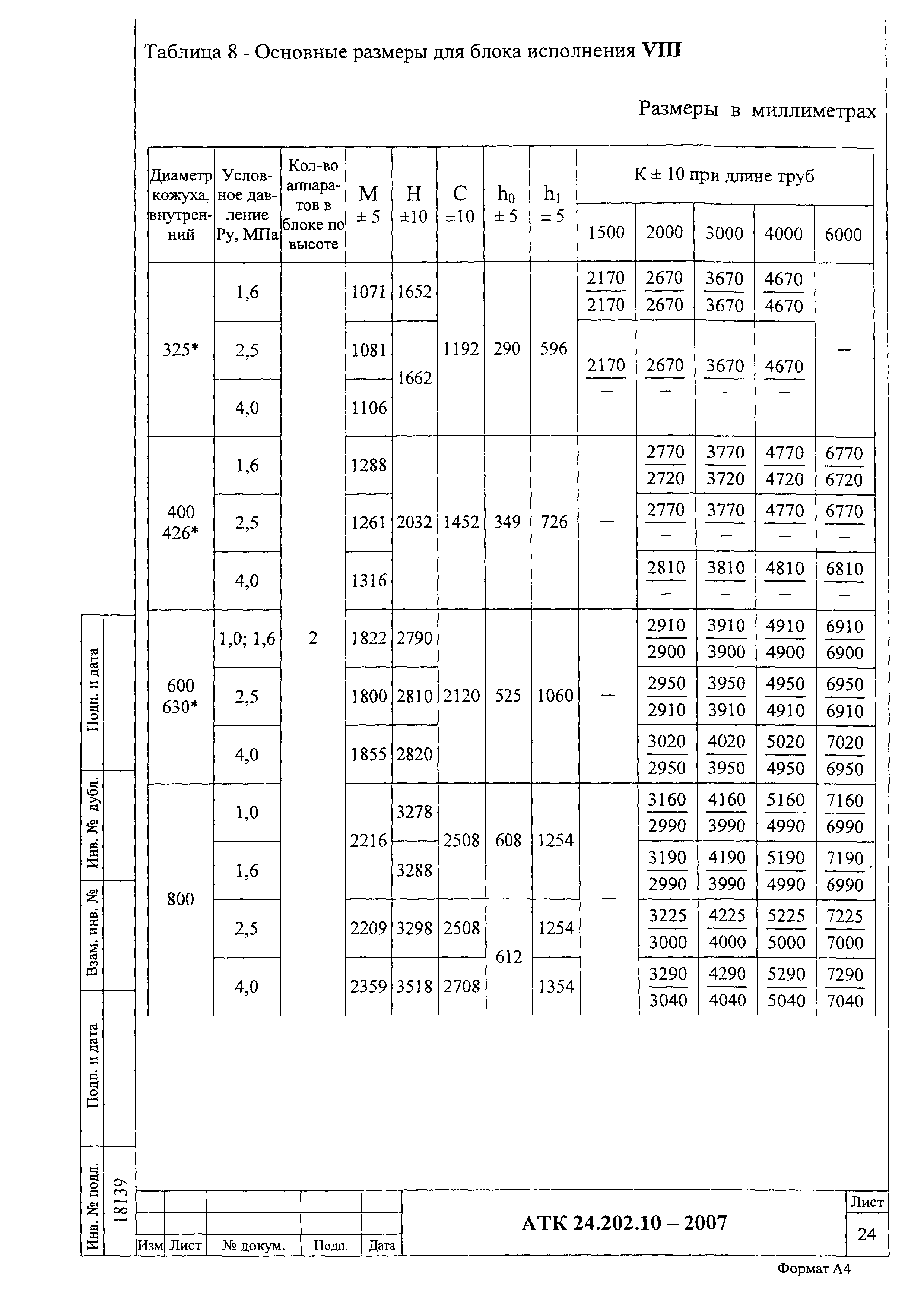 АТК 24.202.10-2007