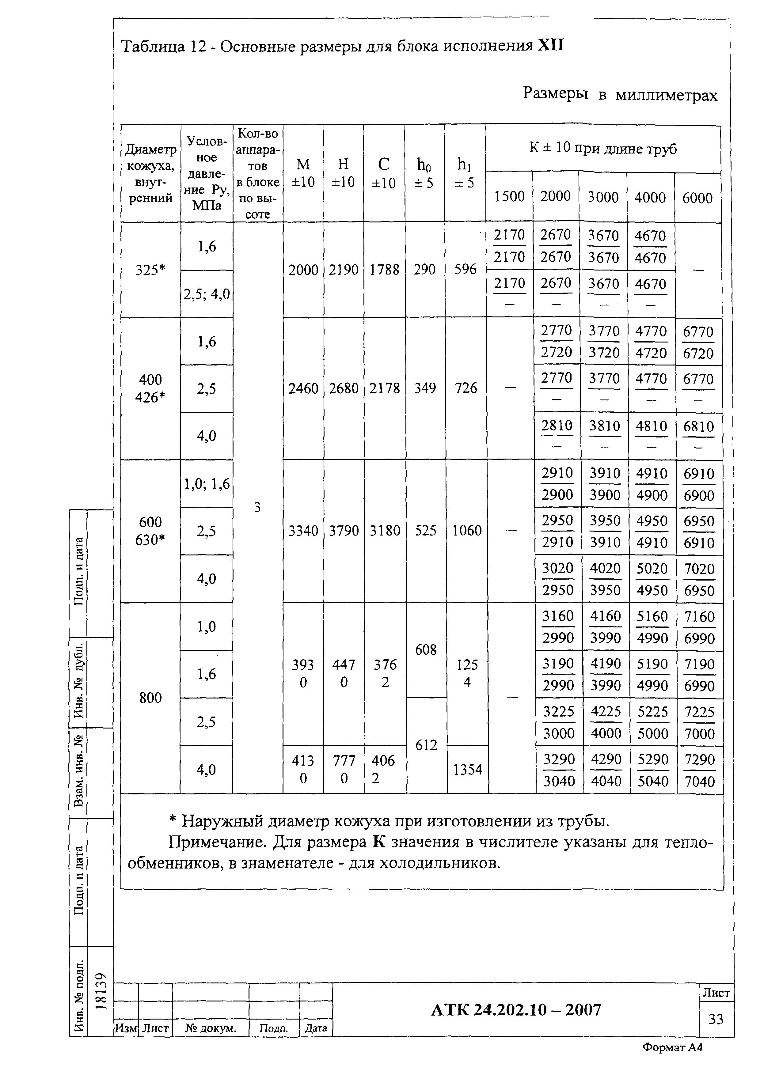 АТК 24.202.10-2007